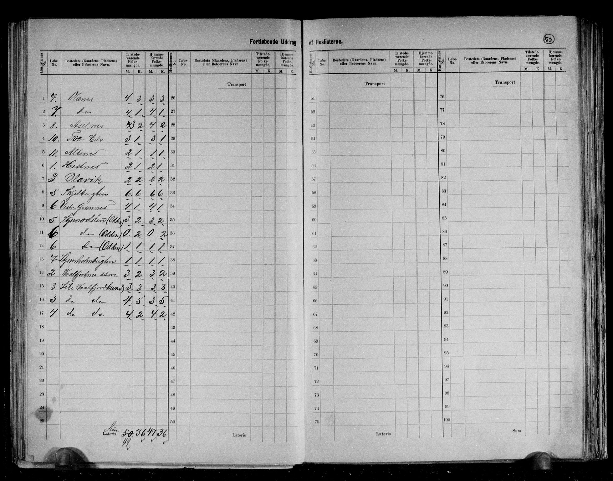 RA, 1891 census for 2013 Talvik, 1891, p. 23