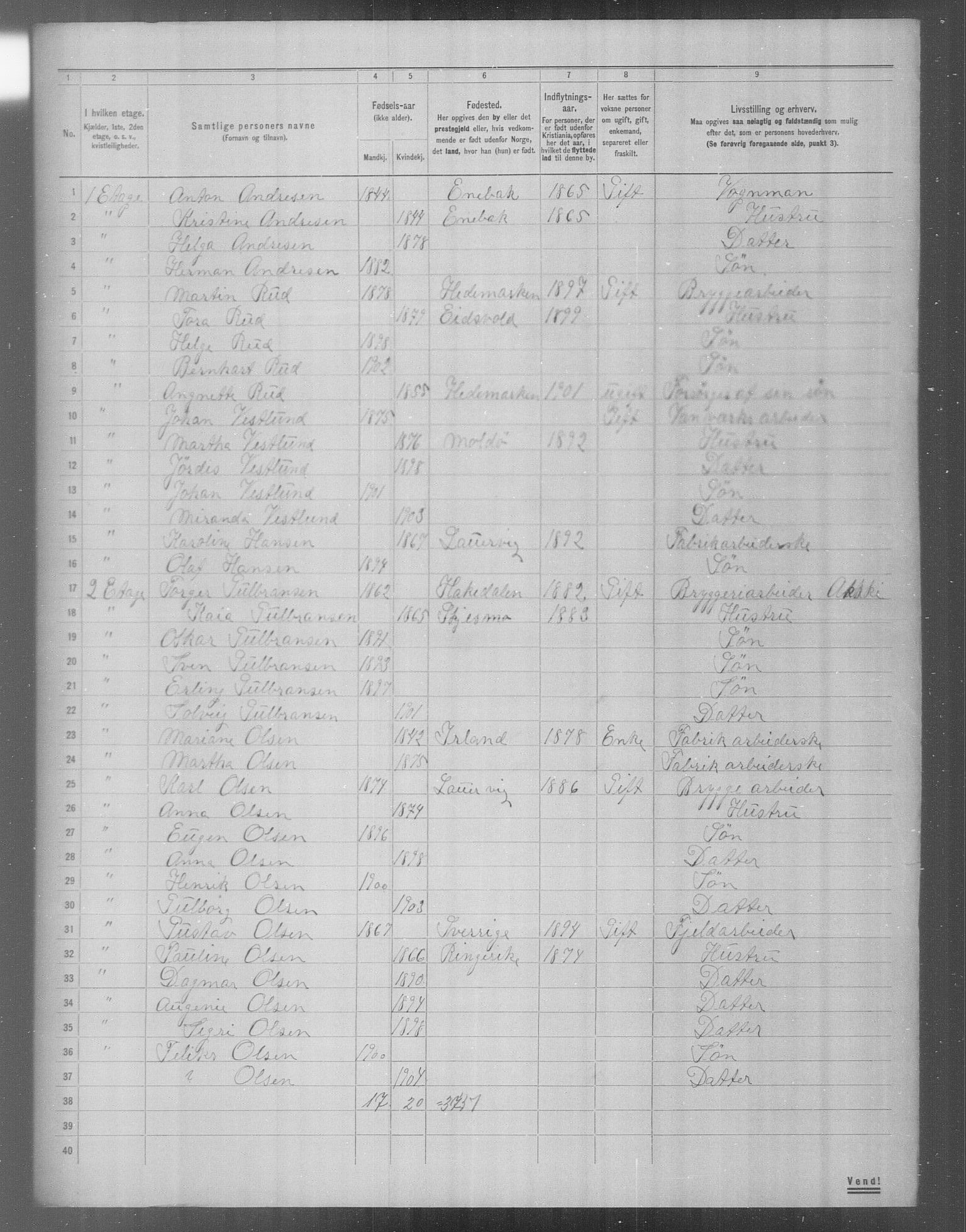 OBA, Municipal Census 1904 for Kristiania, 1904, p. 19742