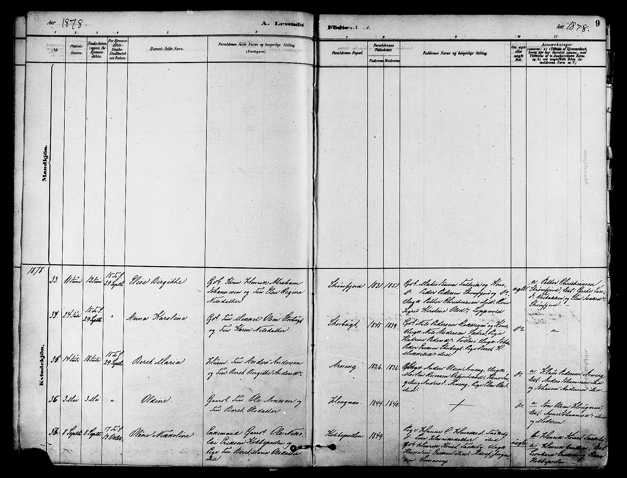 Skjervøy sokneprestkontor, AV/SATØ-S-1300/H/Ha/Haa/L0009kirke: Parish register (official) no. 9, 1878-1887, p. 9