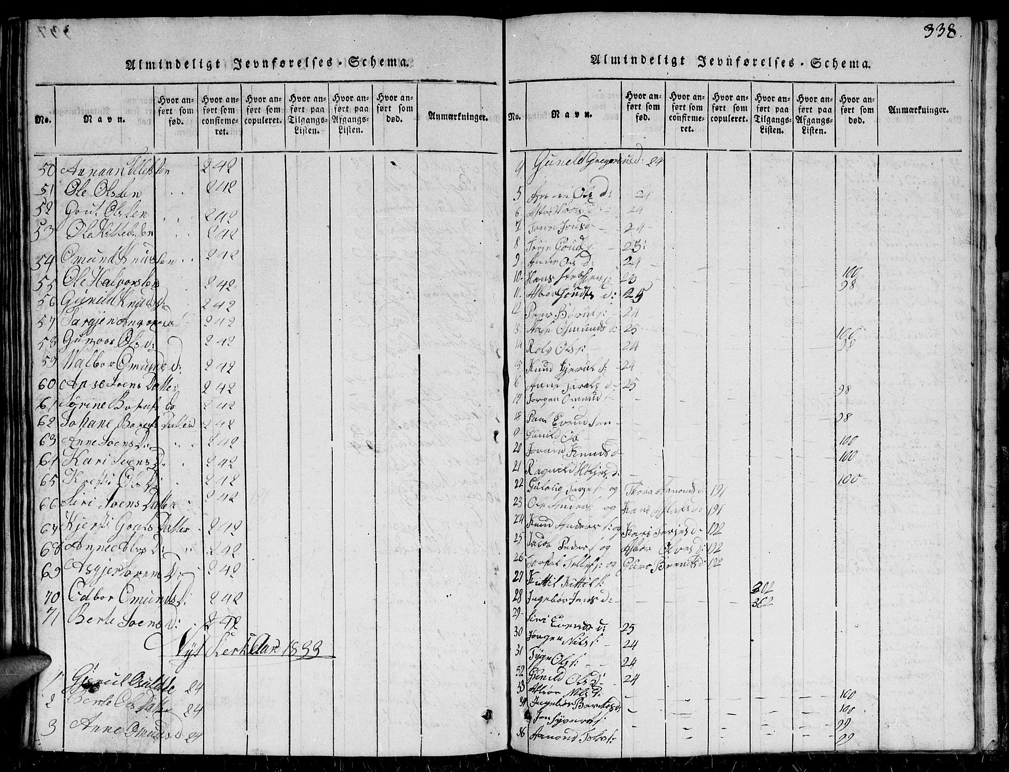 Herefoss sokneprestkontor, SAK/1111-0019/F/Fb/Fbc/L0001: Parish register (copy) no. B 1, 1816-1866, p. 338