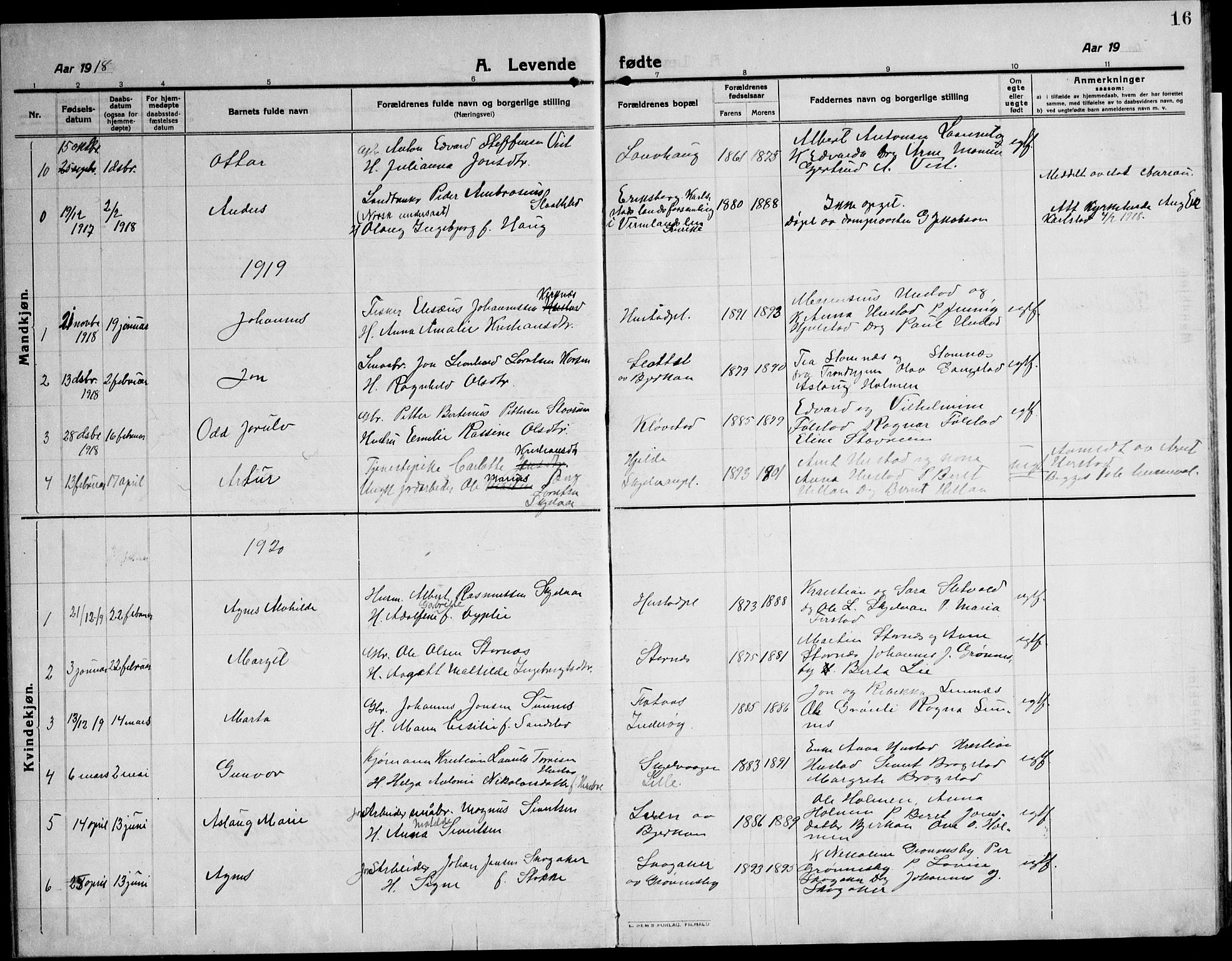 Ministerialprotokoller, klokkerbøker og fødselsregistre - Nord-Trøndelag, SAT/A-1458/732/L0319: Parish register (copy) no. 732C03, 1911-1945, p. 16