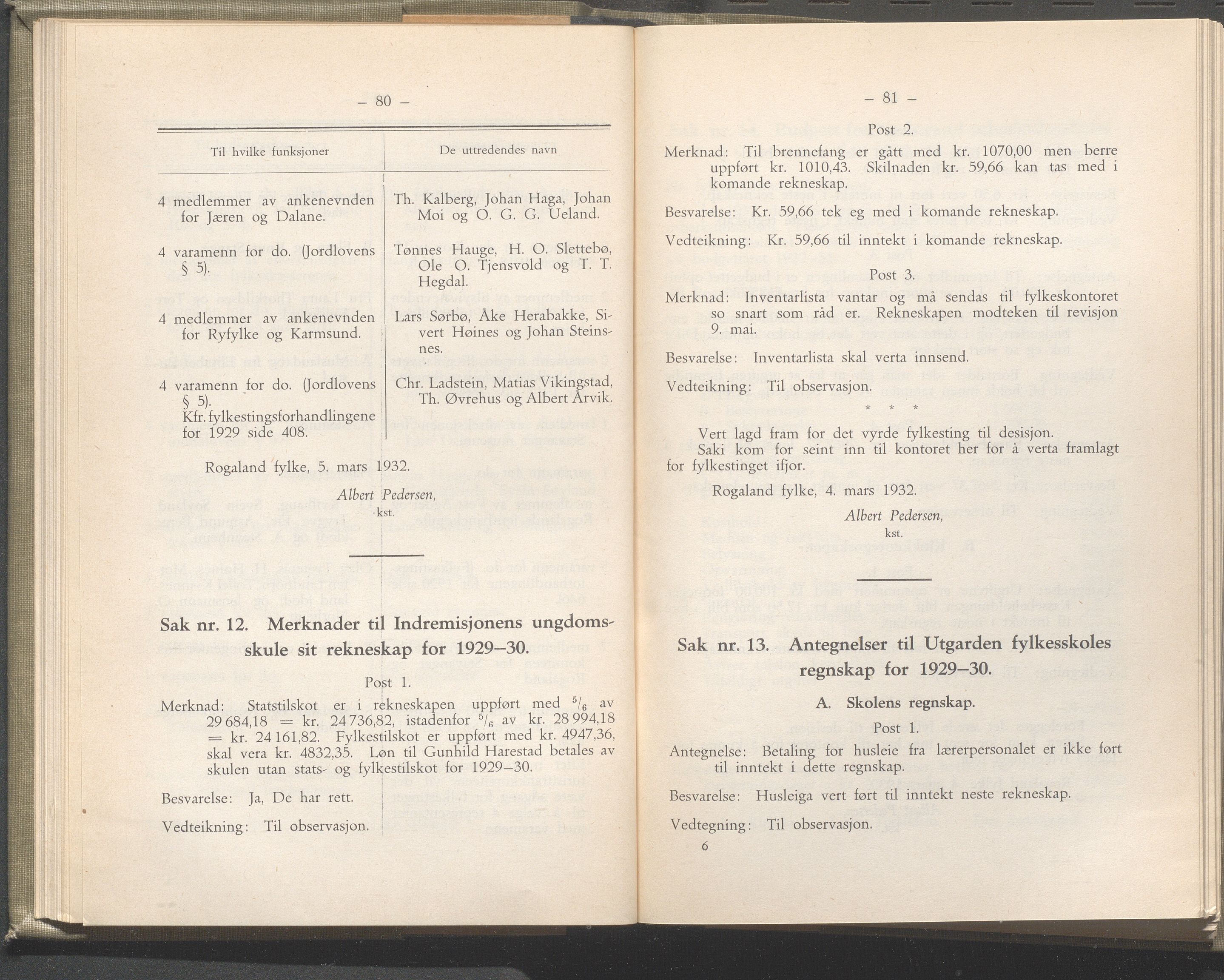 Rogaland fylkeskommune - Fylkesrådmannen , IKAR/A-900/A/Aa/Aaa/L0051: Møtebok , 1932, p. 80-81