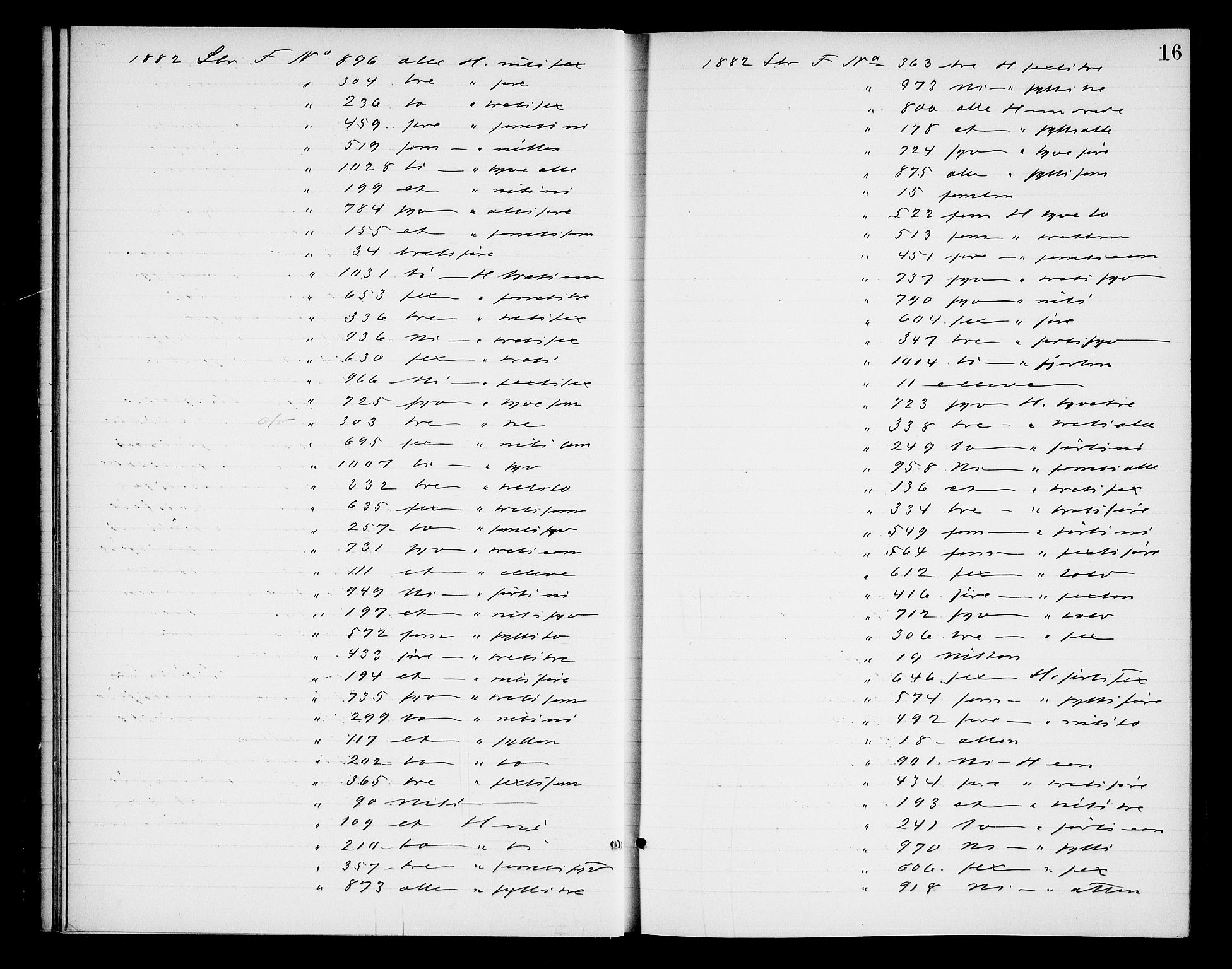 Oslo byfogd avd. I, AV/SAO-A-10220/L/Lb/Lba/L0005: Notarialprotokoll, rekke I, 1885-1888, p. 15b-16a