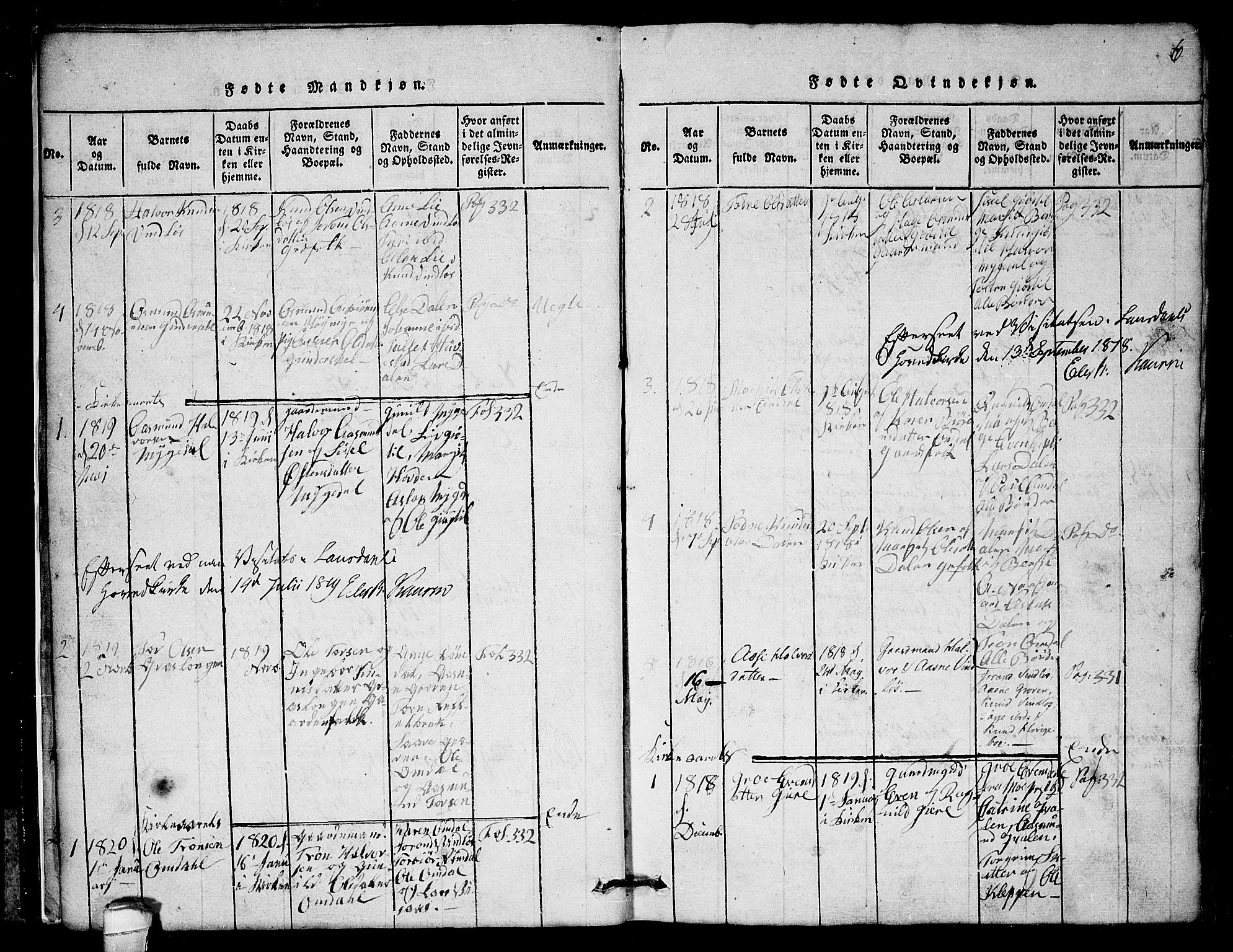Lårdal kirkebøker, SAKO/A-284/G/Gb/L0001: Parish register (copy) no. II 1, 1815-1865, p. 6