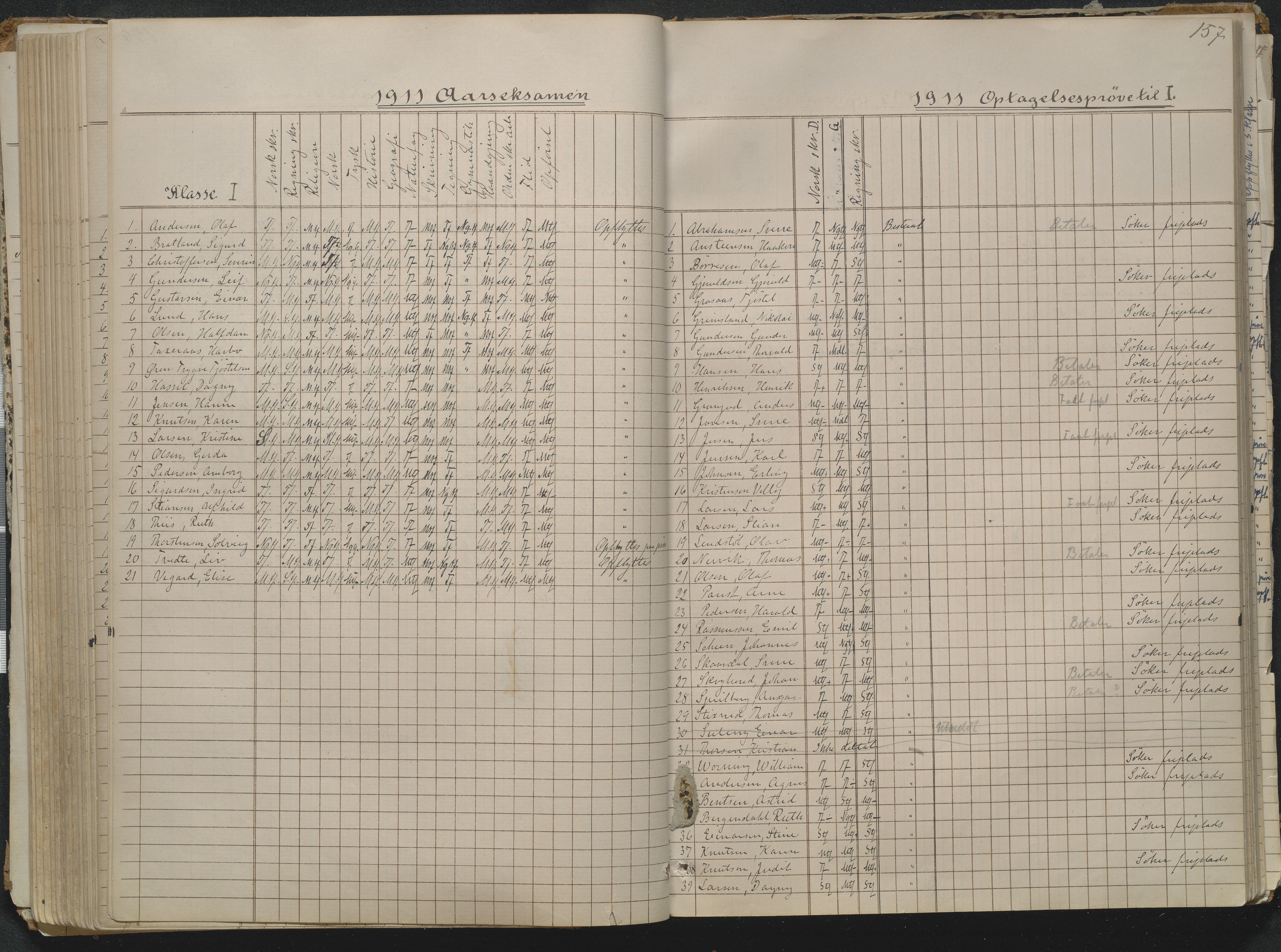 Risør kommune, AAKS/KA0901-PK/1/05/05g/L0004: Karakterprotokoll, 1870, p. 157