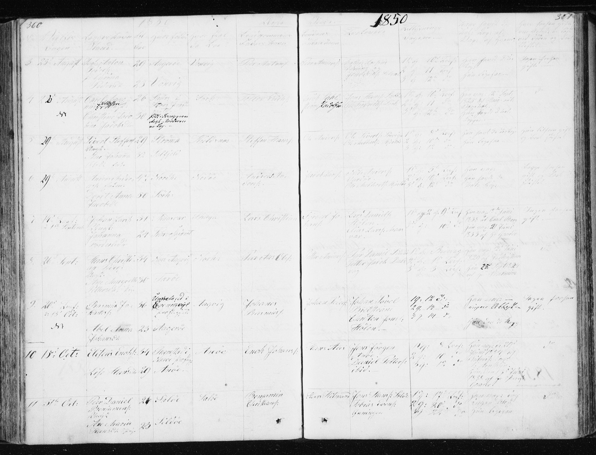 Ministerialprotokoller, klokkerbøker og fødselsregistre - Nordland, AV/SAT-A-1459/834/L0511: Parish register (copy) no. 834C02, 1848-1862, p. 360-361