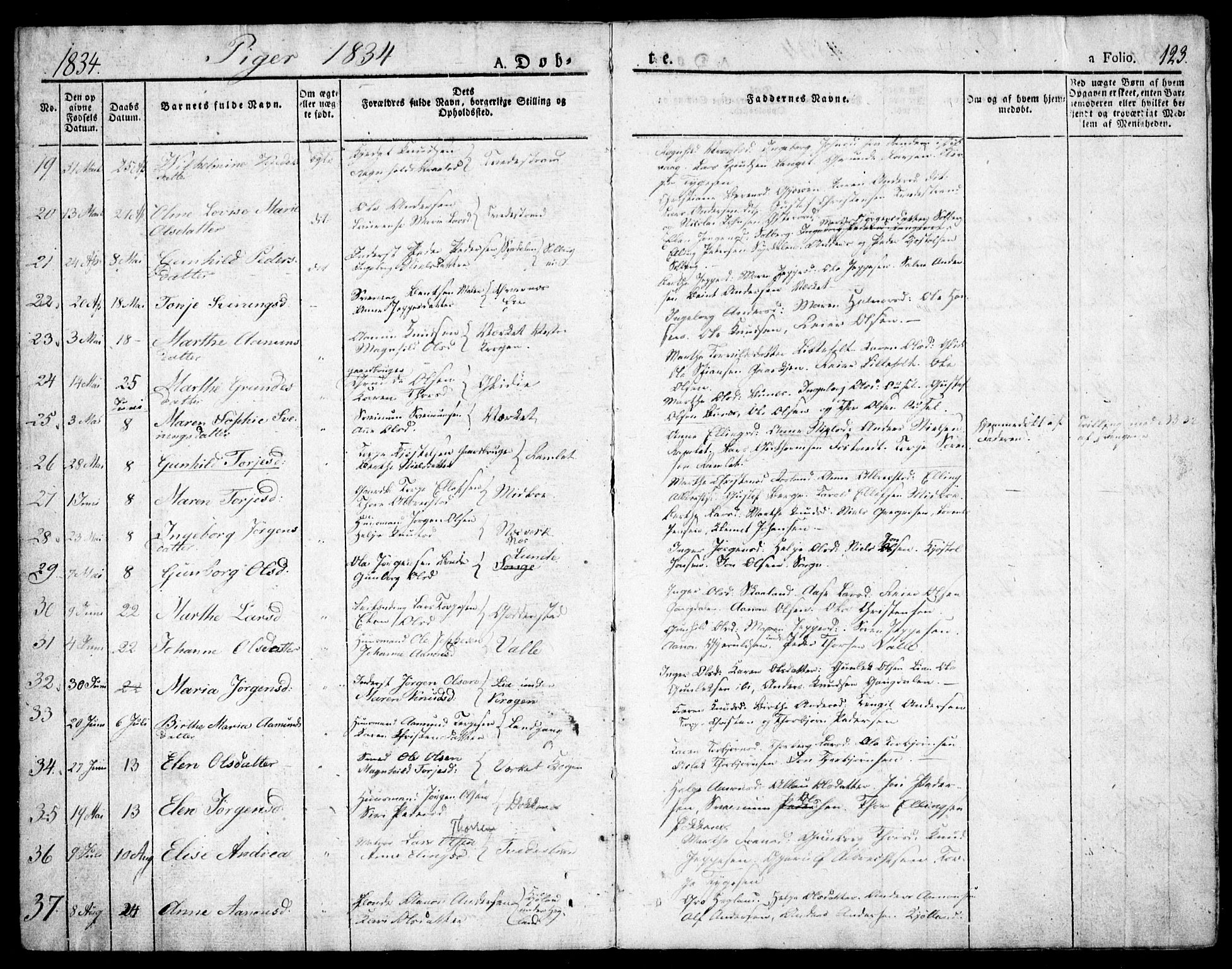 Holt sokneprestkontor, AV/SAK-1111-0021/F/Fa/L0006: Parish register (official) no. A 6, 1820-1835, p. 123