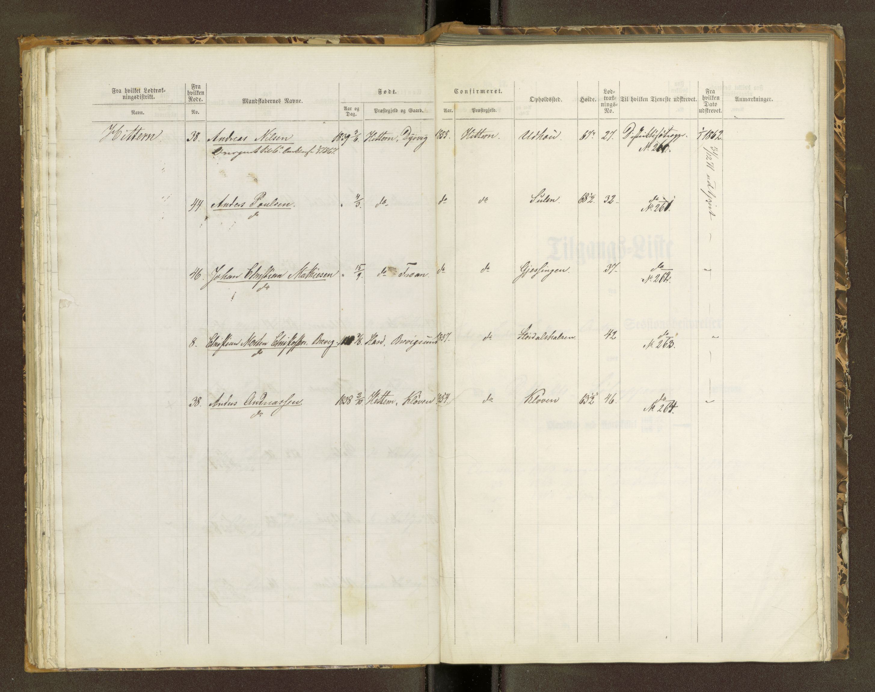 Sjøinnrulleringen - Trondhjemske distrikt, AV/SAT-A-5121/01/L0320: Rulle over kystværnet og reserver for sjøtroppene i søndre og norder Trondhjem amter, 1861-1868