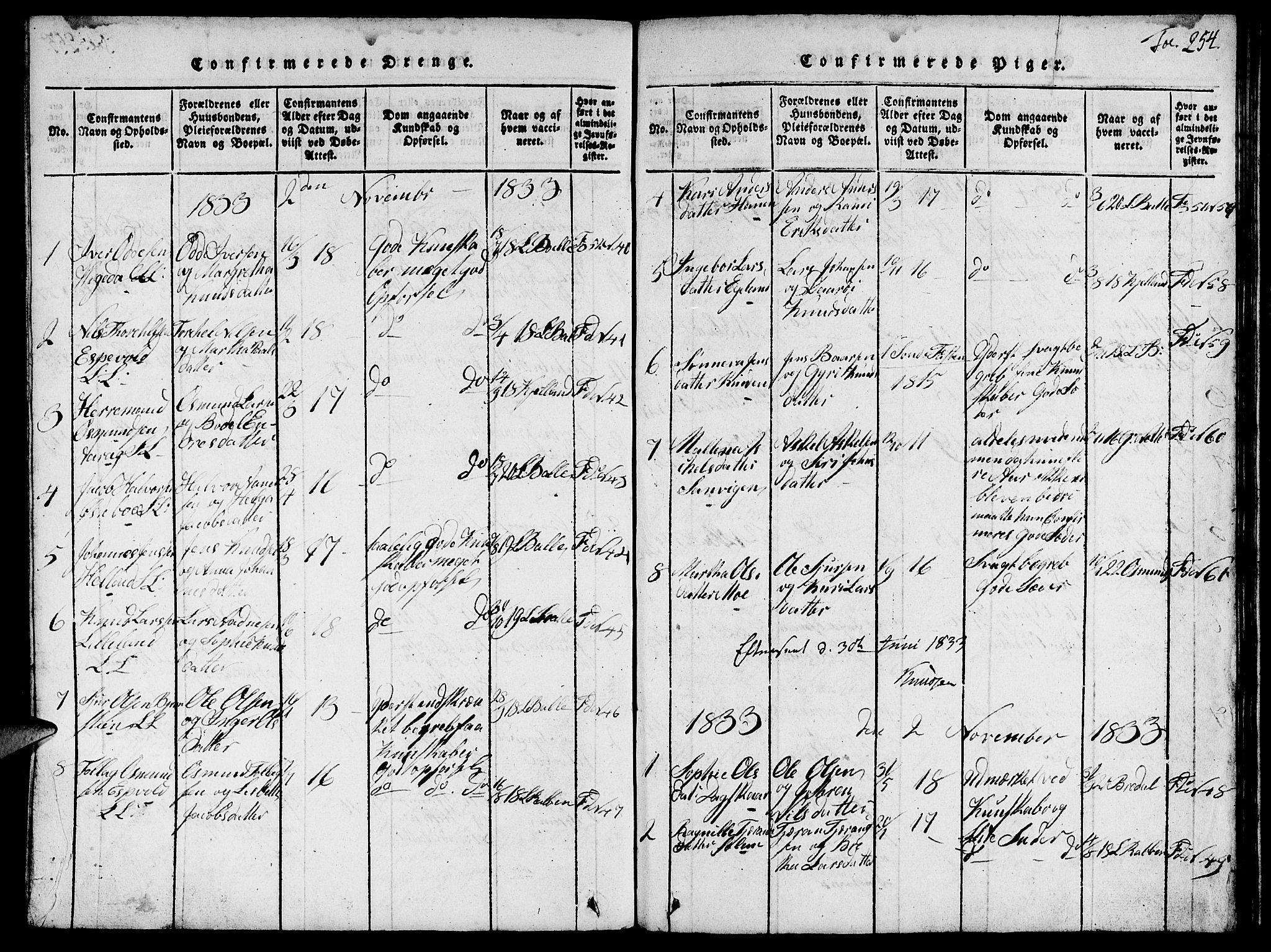 Vikedal sokneprestkontor, AV/SAST-A-101840/01/V: Parish register (copy) no. B 1, 1816-1853, p. 254