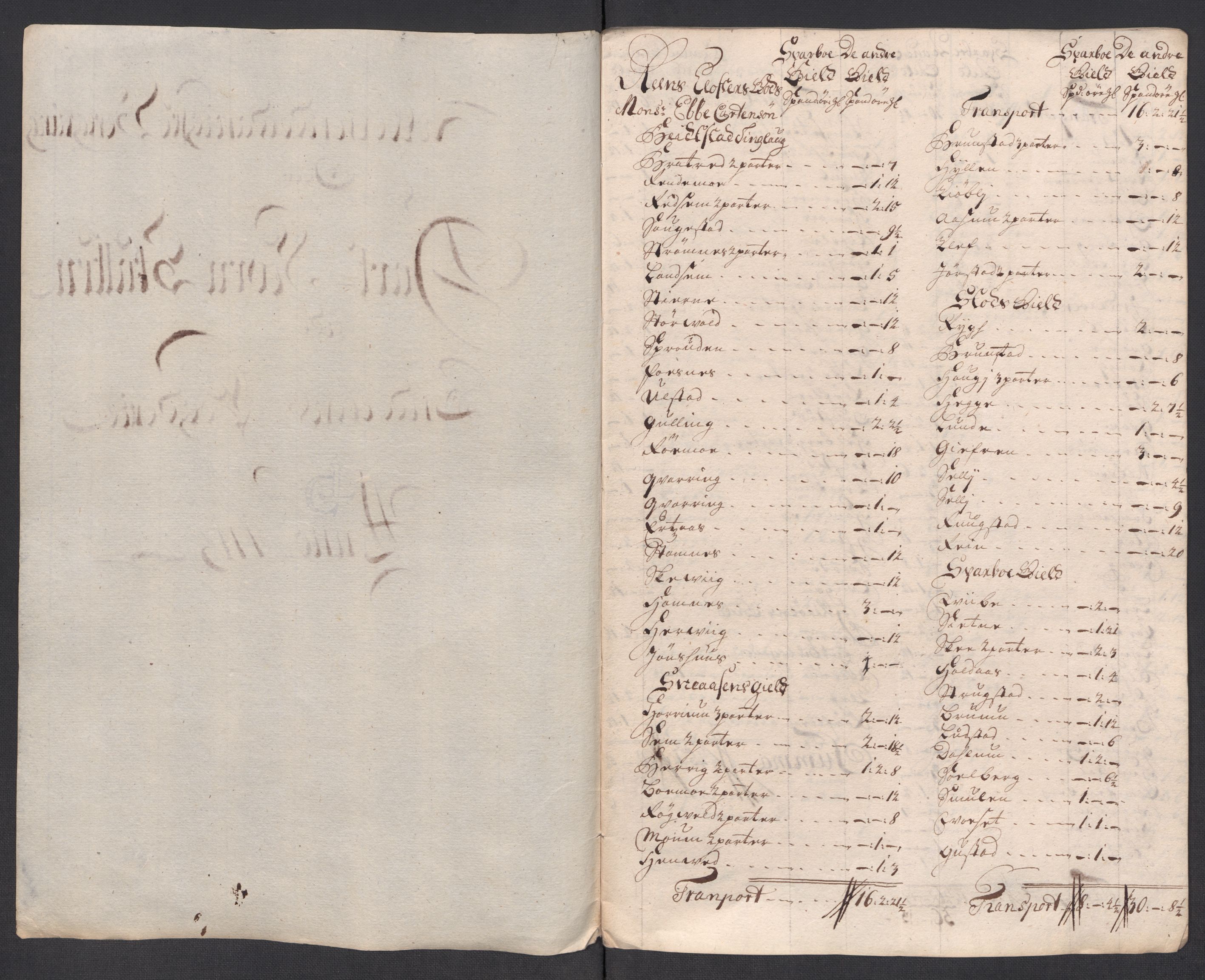 Rentekammeret inntil 1814, Reviderte regnskaper, Fogderegnskap, RA/EA-4092/R63/L4321: Fogderegnskap Inderøy, 1713, p. 241