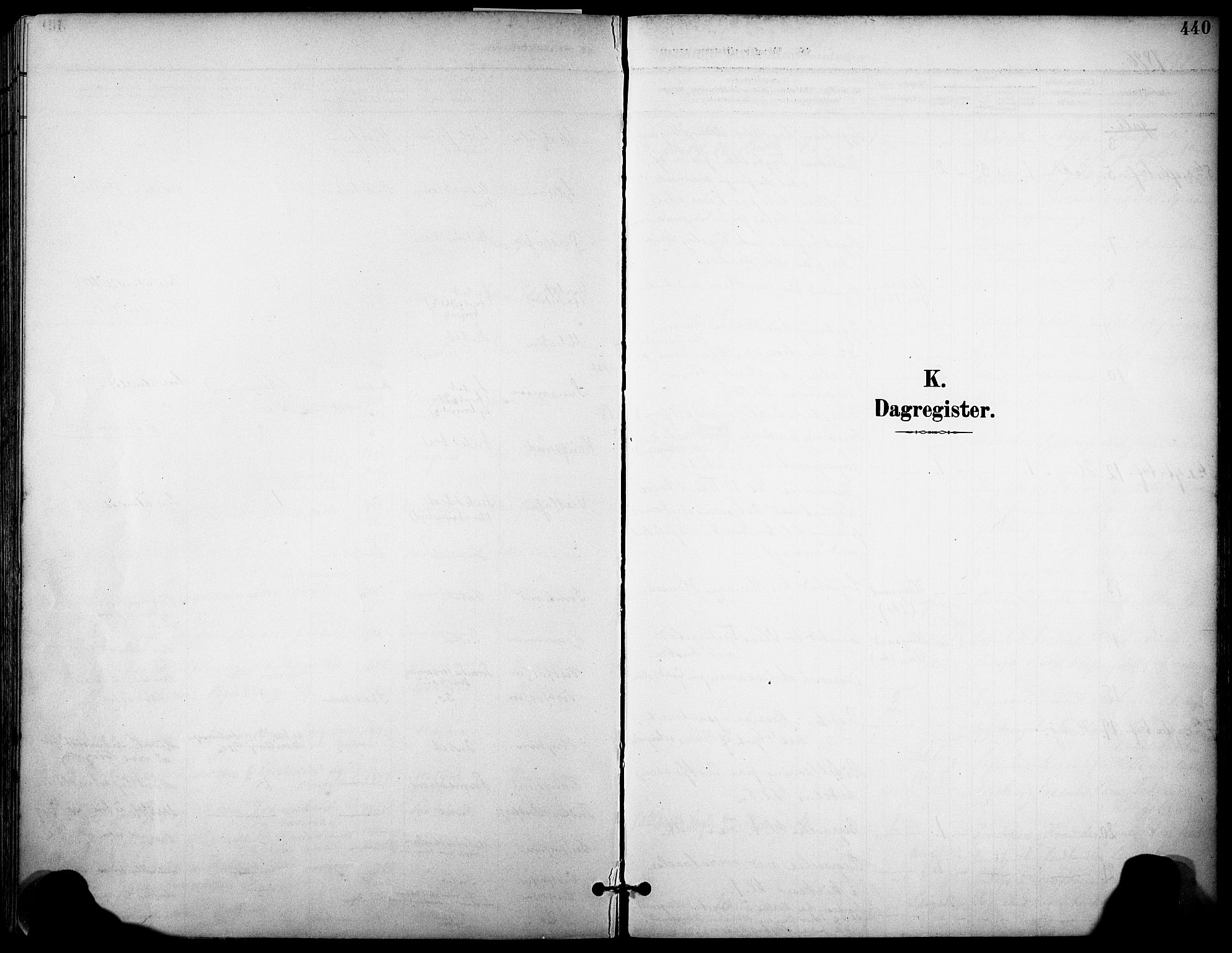 Eiker kirkebøker, SAKO/A-4/F/Fb/L0003: Parish register (official) no. II 3, 1896-1942, p. 440