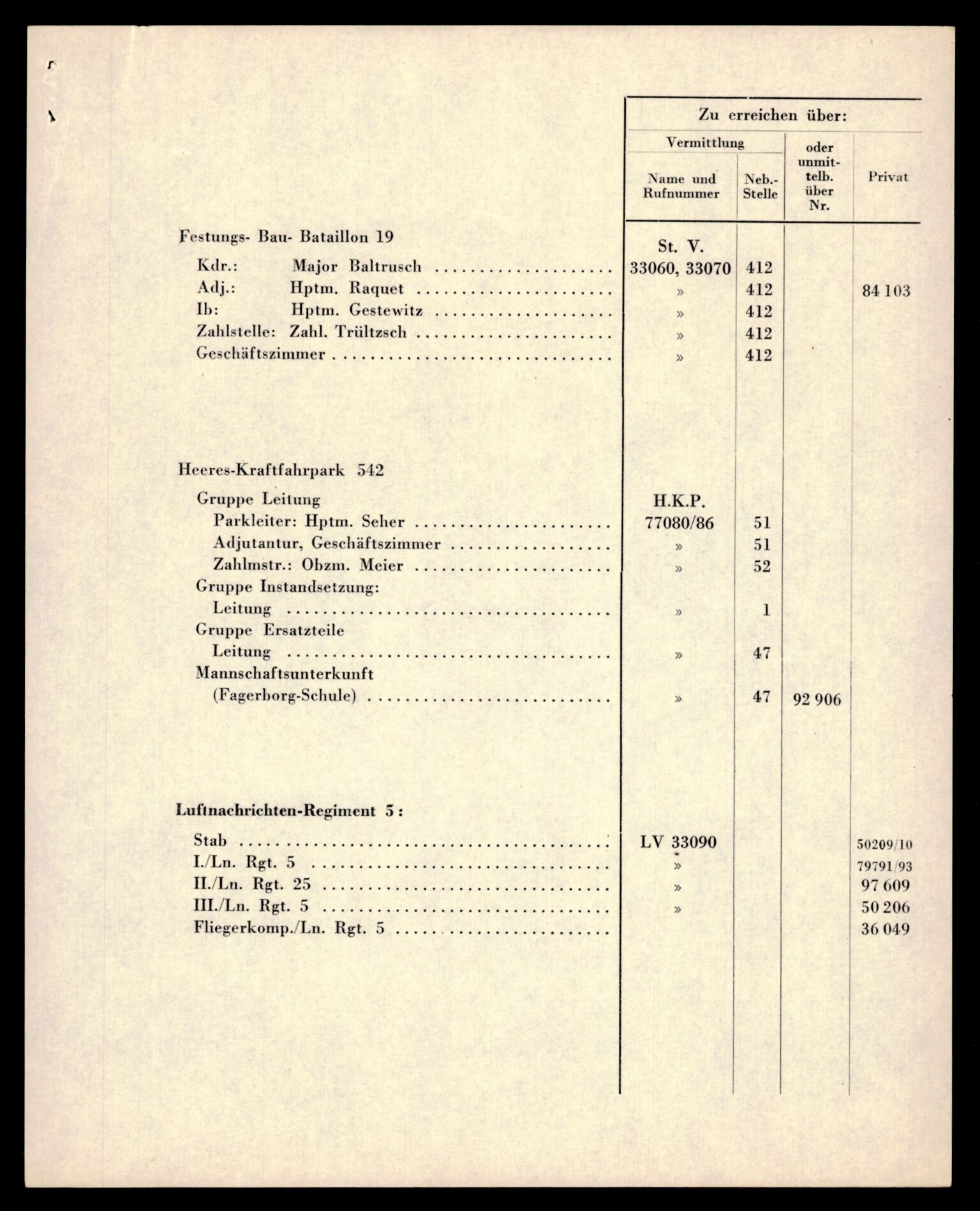 Forsvarets Overkommando. 2 kontor. Arkiv 11.4. Spredte tyske arkivsaker, AV/RA-RAFA-7031/D/Dar/Darb/L0014: Reichskommissariat., 1942-1944, p. 454