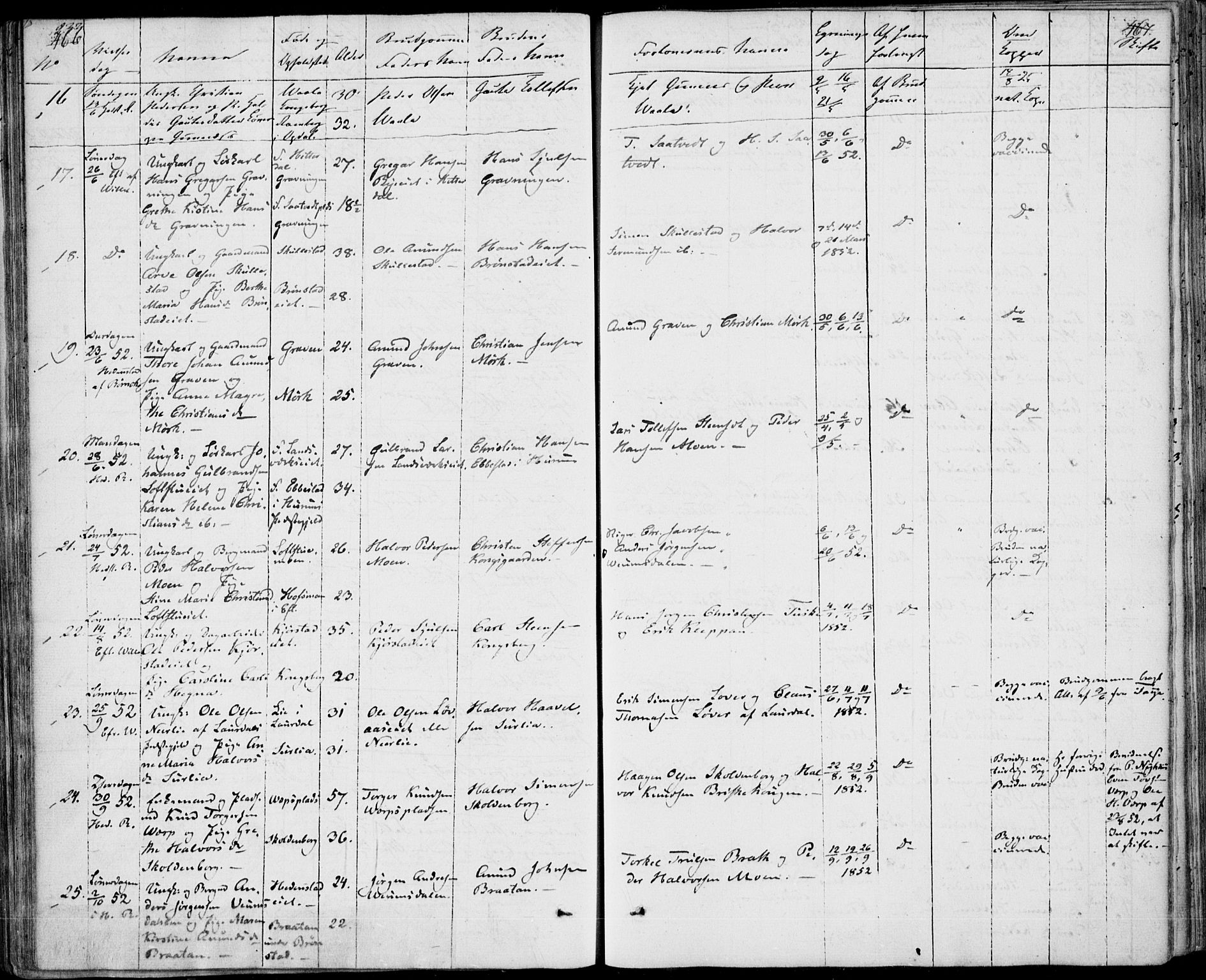 Sandsvær kirkebøker, AV/SAKO-A-244/F/Fa/L0005: Parish register (official) no. I 5, 1840-1856, p. 466-467