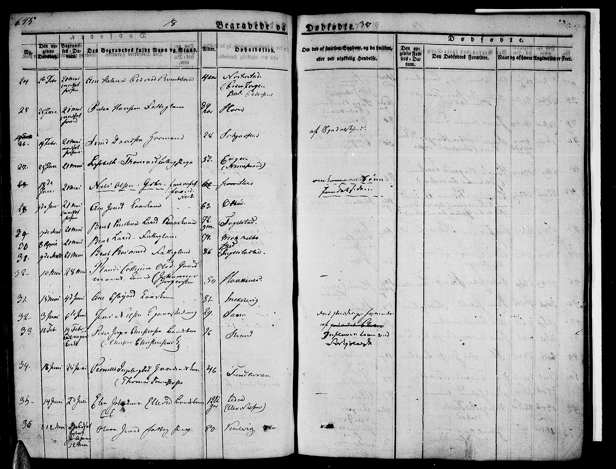 Ministerialprotokoller, klokkerbøker og fødselsregistre - Nordland, AV/SAT-A-1459/838/L0548: Parish register (official) no. 838A06, 1829-1839, p. 645-646