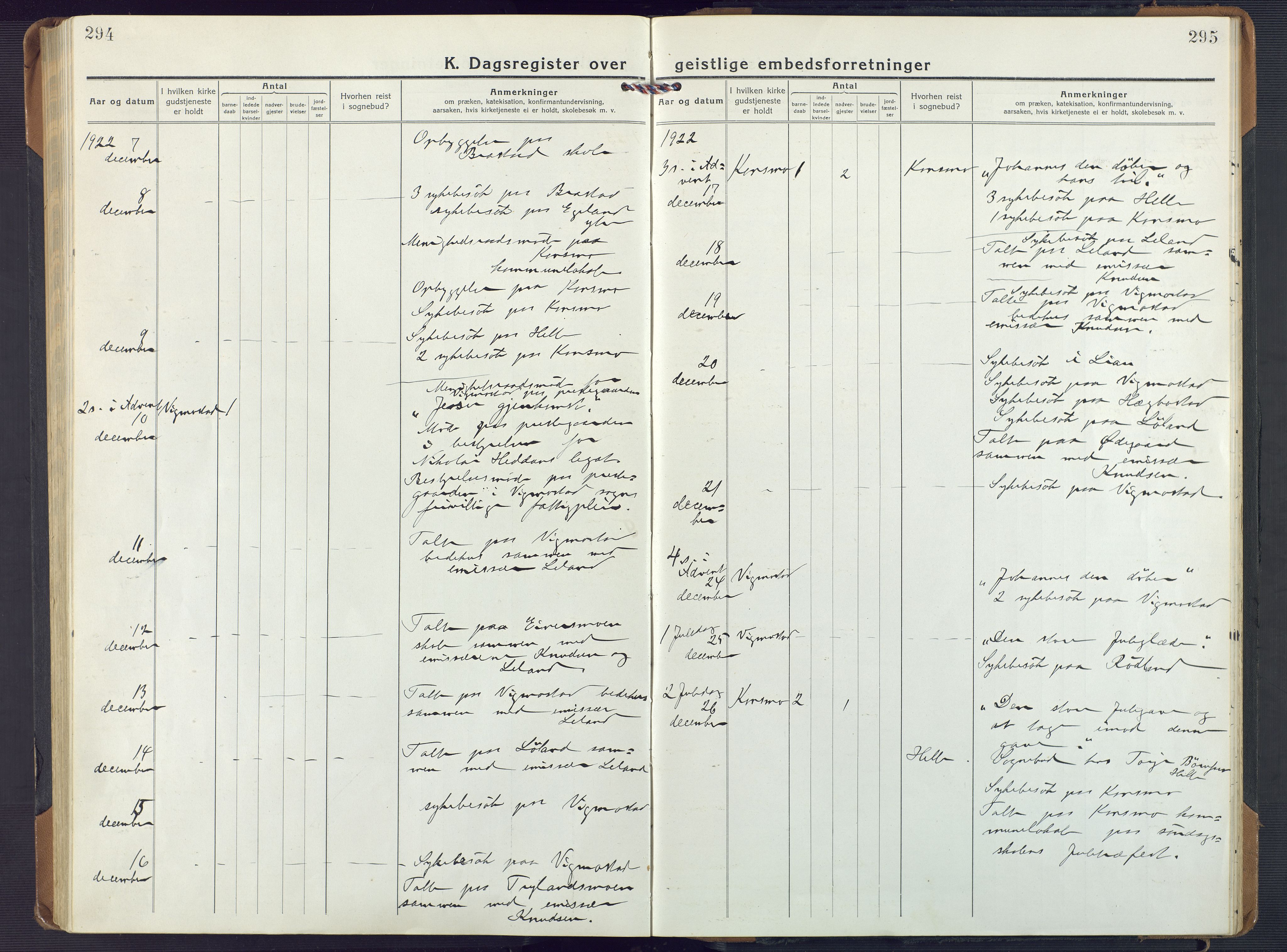 Nord-Audnedal sokneprestkontor, AV/SAK-1111-0032/F/Fa/Fab/L0005: Parish register (official) no. A 5, 1918-1925, p. 294-295