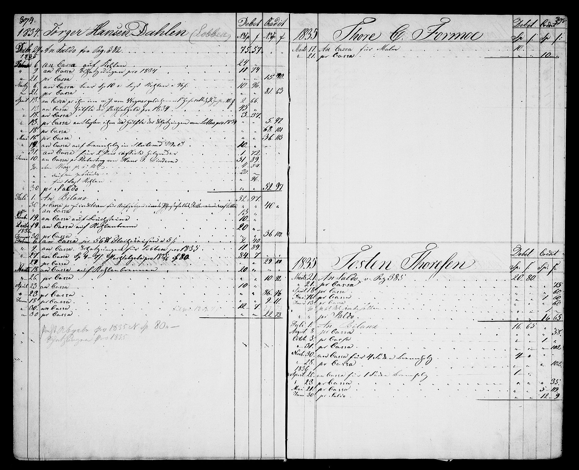 Modums Blaafarveværk, AV/RA-PA-0157/G/Gd/Gdb/L0210: Rester av diverse regnskapsprotokoller, 1822-1849, p. 5