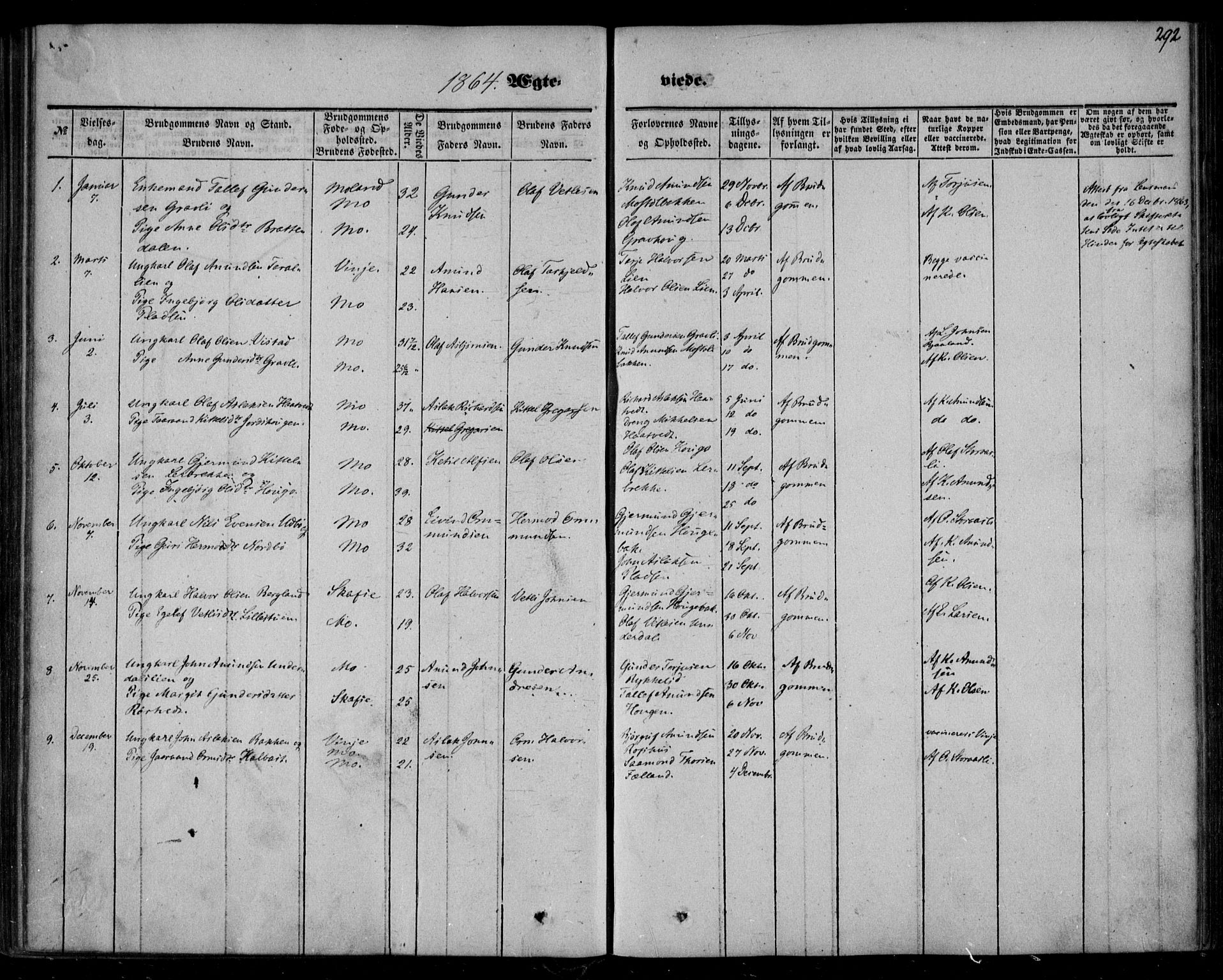 Mo kirkebøker, AV/SAKO-A-286/F/Fa/L0005: Parish register (official) no. I 5, 1844-1864, p. 292