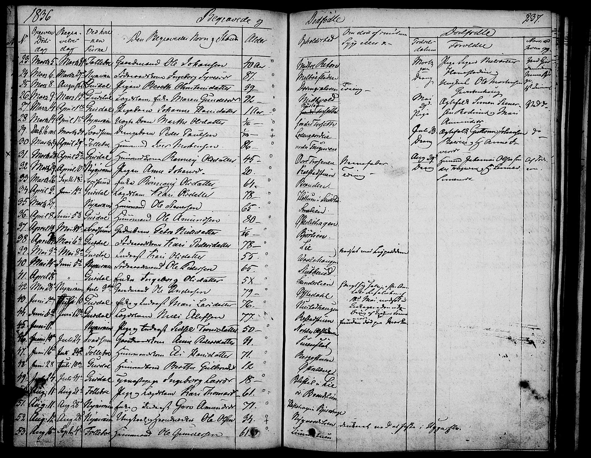 Gausdal prestekontor, SAH/PREST-090/H/Ha/Haa/L0006: Parish register (official) no. 6, 1830-1839, p. 237