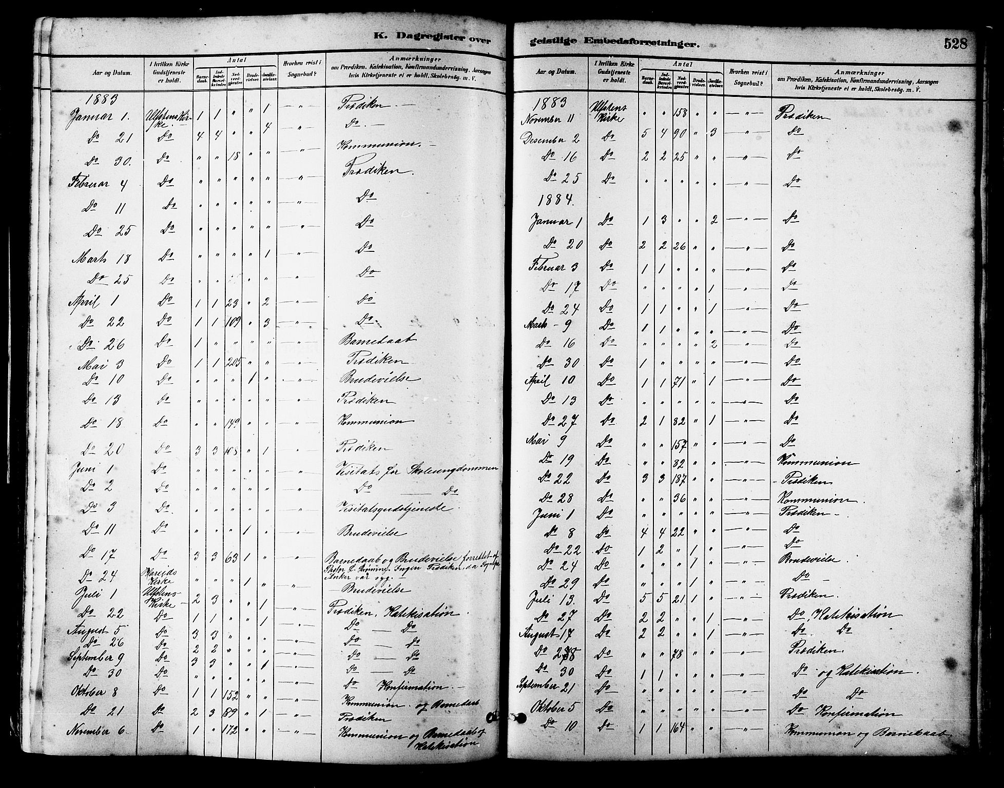 Ministerialprotokoller, klokkerbøker og fødselsregistre - Møre og Romsdal, AV/SAT-A-1454/509/L0112: Parish register (copy) no. 509C02, 1883-1922, p. 528