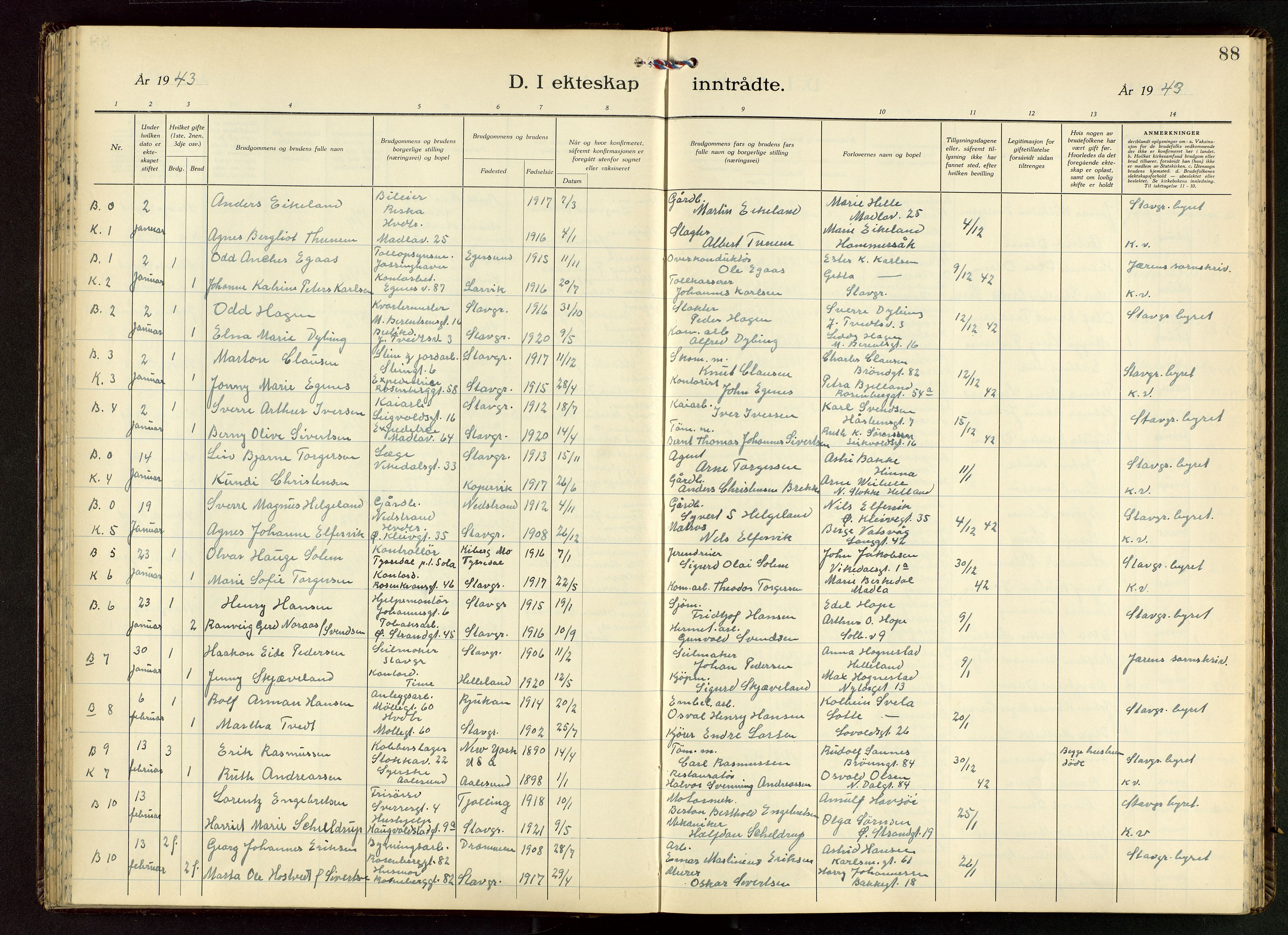 Domkirken sokneprestkontor, AV/SAST-A-101812/001/30/30BB/L0022: Parish register (copy) no. B 22, 1937-1949, p. 88