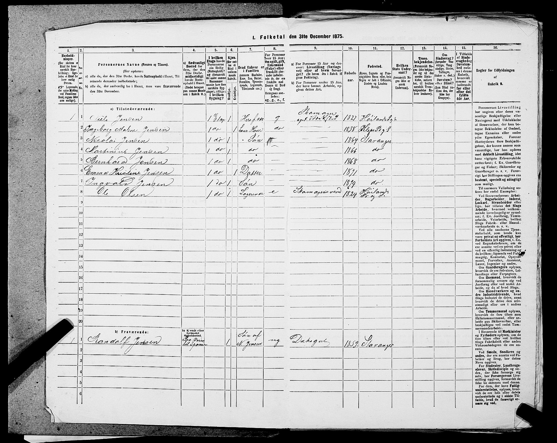 SAST, 1875 census for 1103 Stavanger, 1875, p. 1818