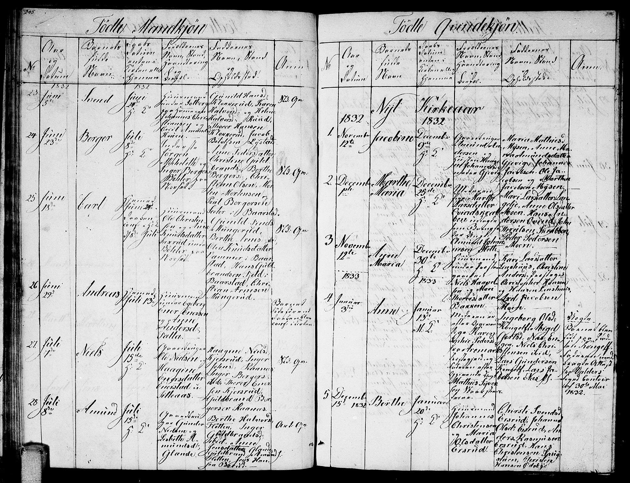 Enebakk prestekontor Kirkebøker, SAO/A-10171c/G/Ga/L0002: Parish register (copy) no. I 2, 1822-1833, p. 245-246