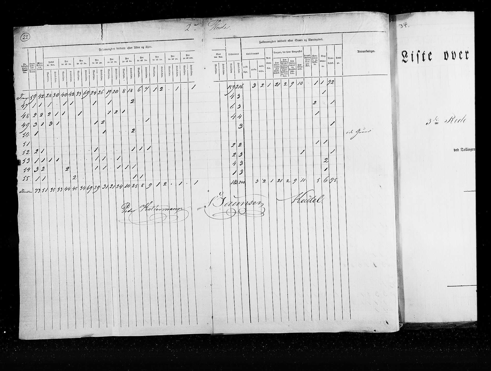 RA, Census 1825, vol. 22: Bergen, 1825, p. 22