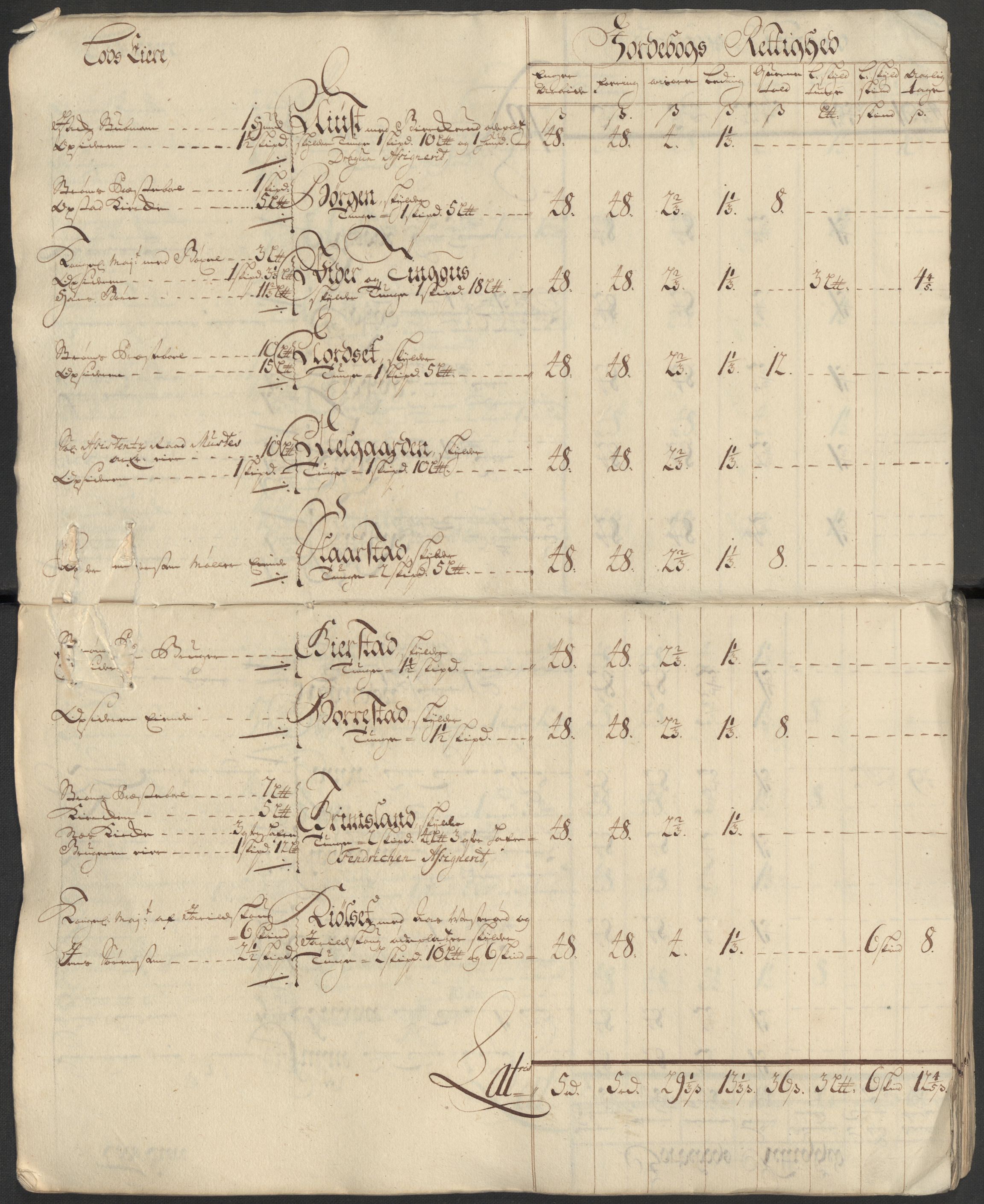 Rentekammeret inntil 1814, Reviderte regnskaper, Fogderegnskap, AV/RA-EA-4092/R13/L0855: Fogderegnskap Solør, Odal og Østerdal, 1716, p. 18