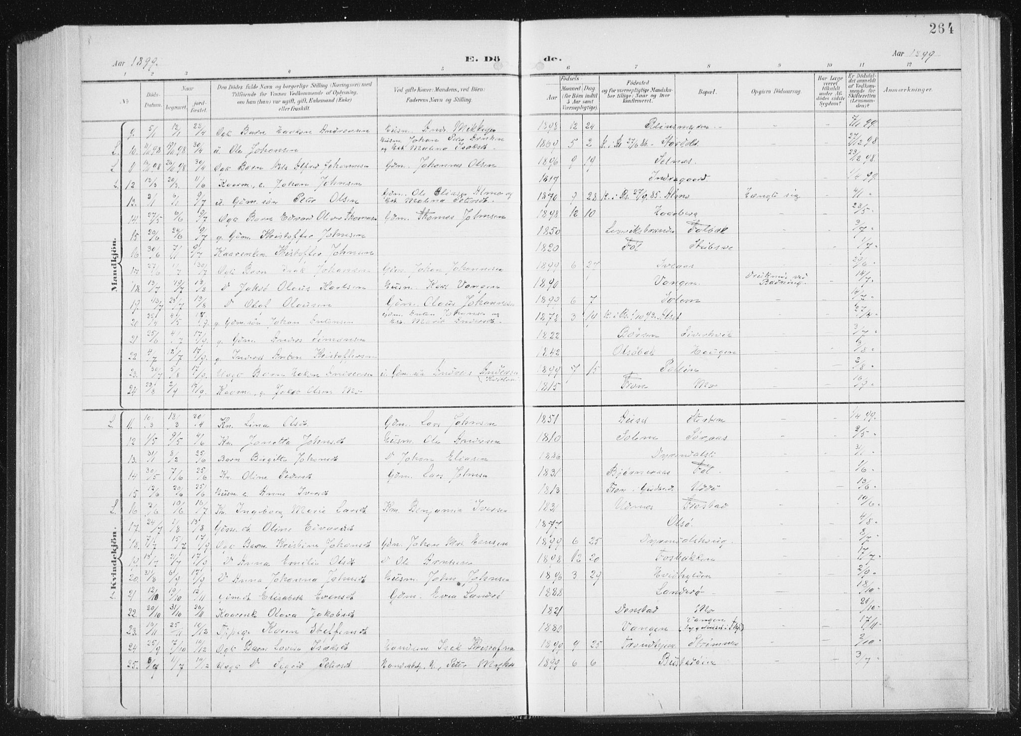 Ministerialprotokoller, klokkerbøker og fødselsregistre - Sør-Trøndelag, SAT/A-1456/647/L0635: Parish register (official) no. 647A02, 1896-1911, p. 264