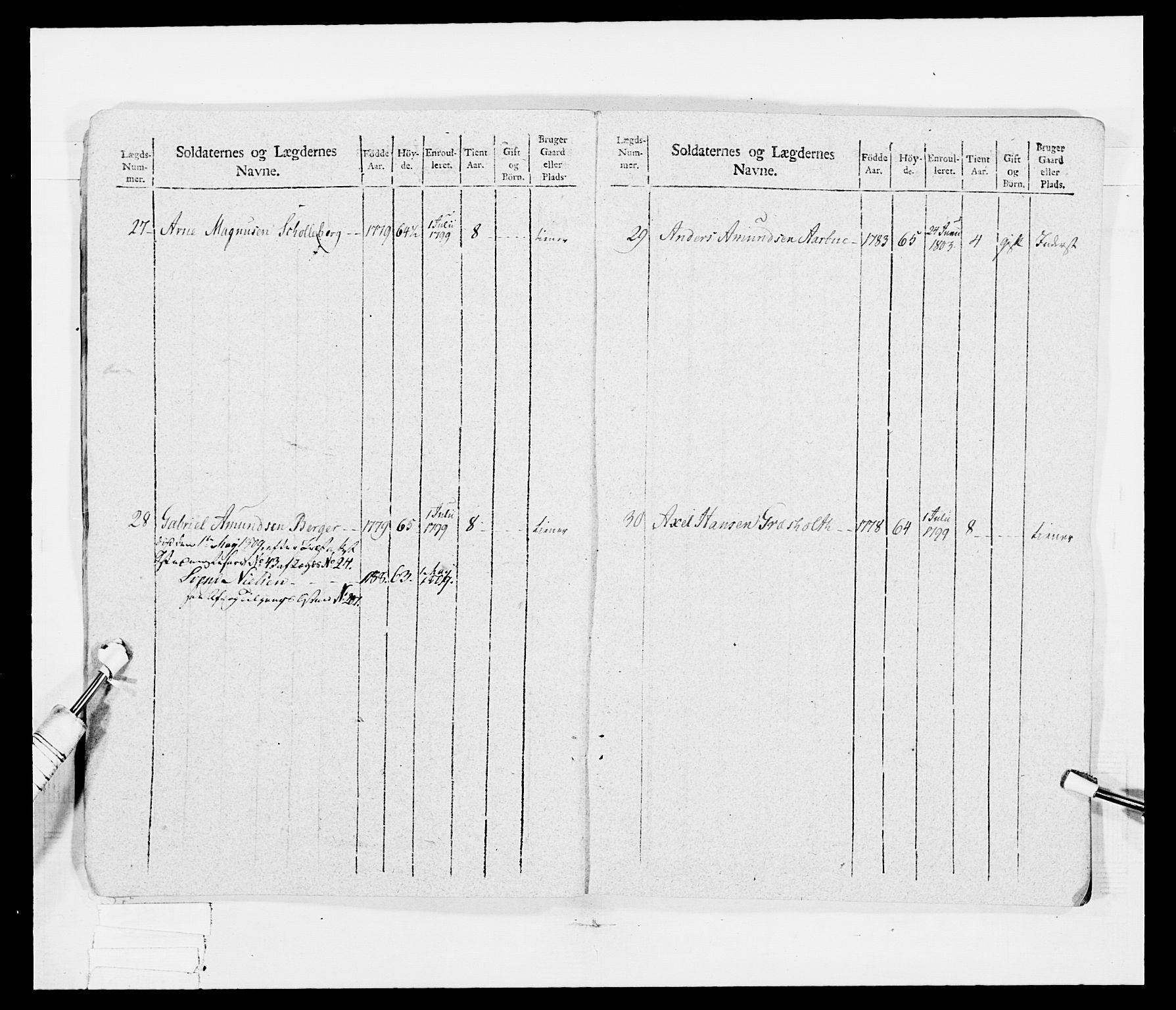 Generalitets- og kommissariatskollegiet, Det kongelige norske kommissariatskollegium, AV/RA-EA-5420/E/Eh/L0030a: Sønnafjelske gevorbne infanteriregiment, 1807, p. 15