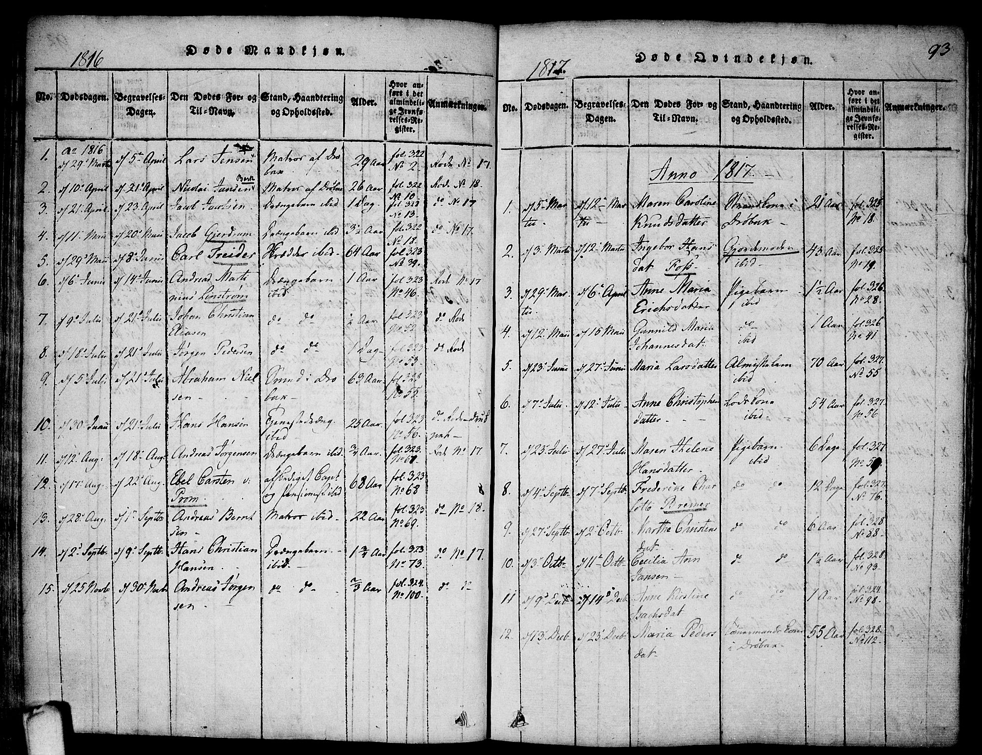 Drøbak prestekontor Kirkebøker, SAO/A-10142a/F/Fa/L0001: Parish register (official) no. I 1, 1816-1842, p. 93
