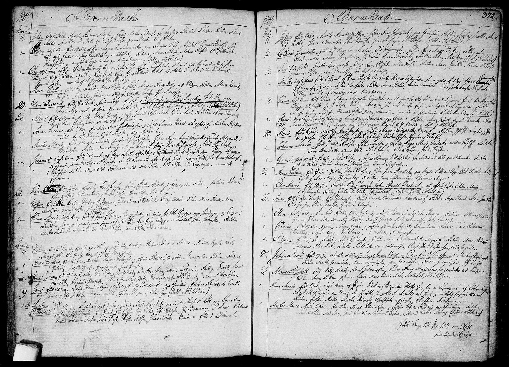 Aker prestekontor kirkebøker, SAO/A-10861/F/L0010: Parish register (official) no. 10, 1786-1809, p. 372