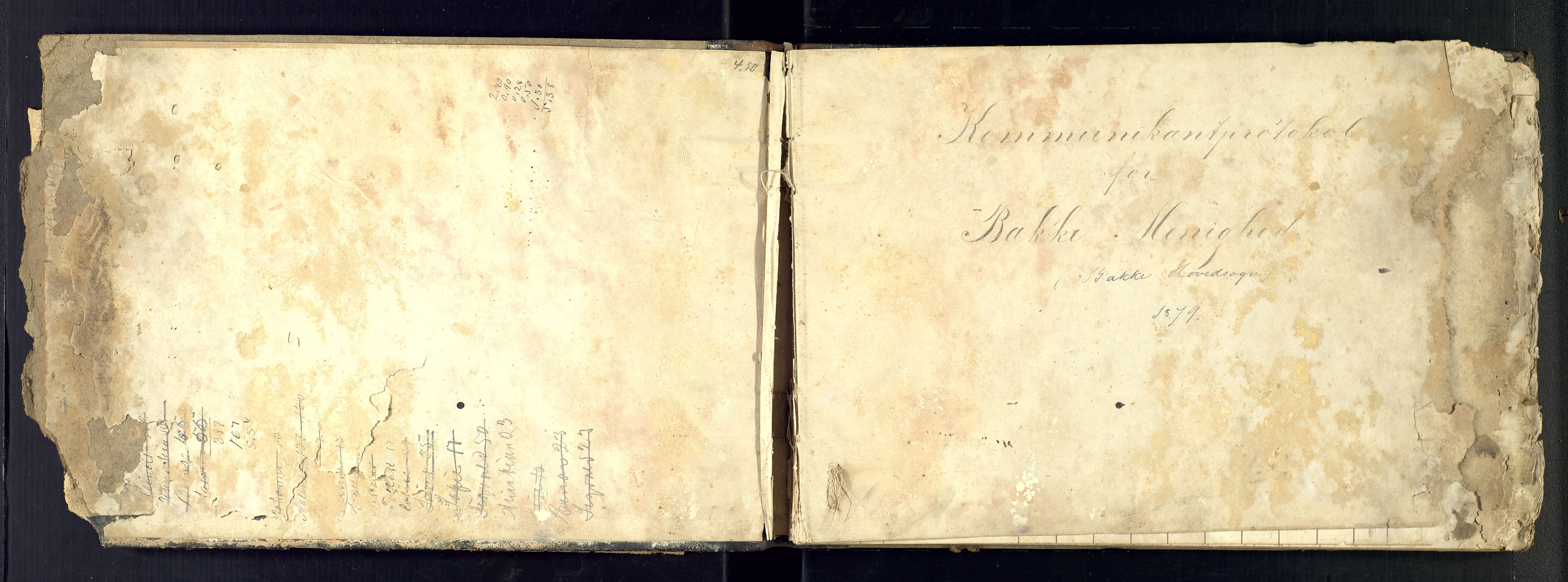 Bakke sokneprestkontor, SAK/1111-0002/F/Fc/Fca/L0002: Communicants register no. C-2, 1879-1889