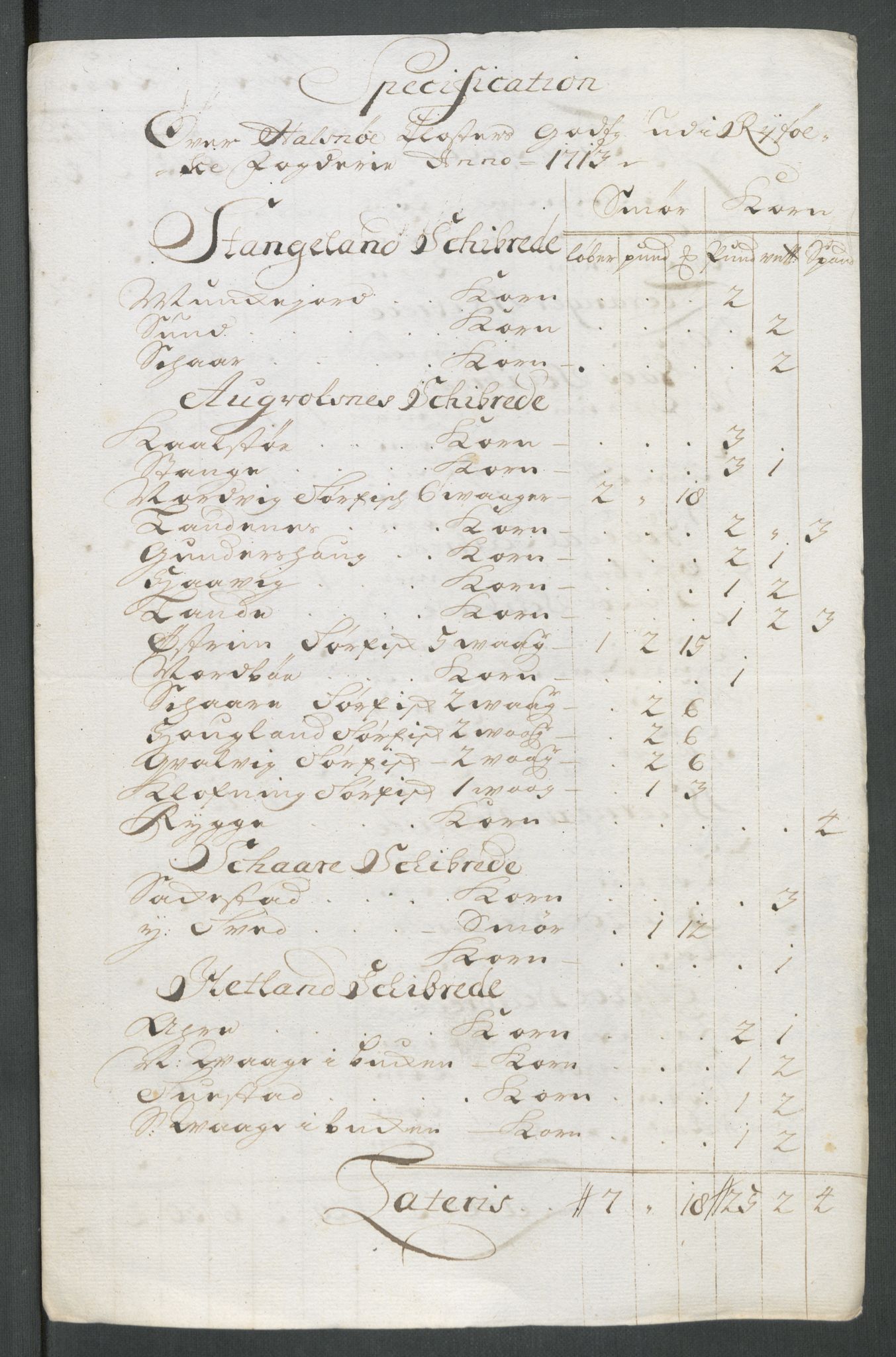 Rentekammeret inntil 1814, Reviderte regnskaper, Fogderegnskap, RA/EA-4092/R47/L2866: Fogderegnskap Ryfylke, 1713, p. 312