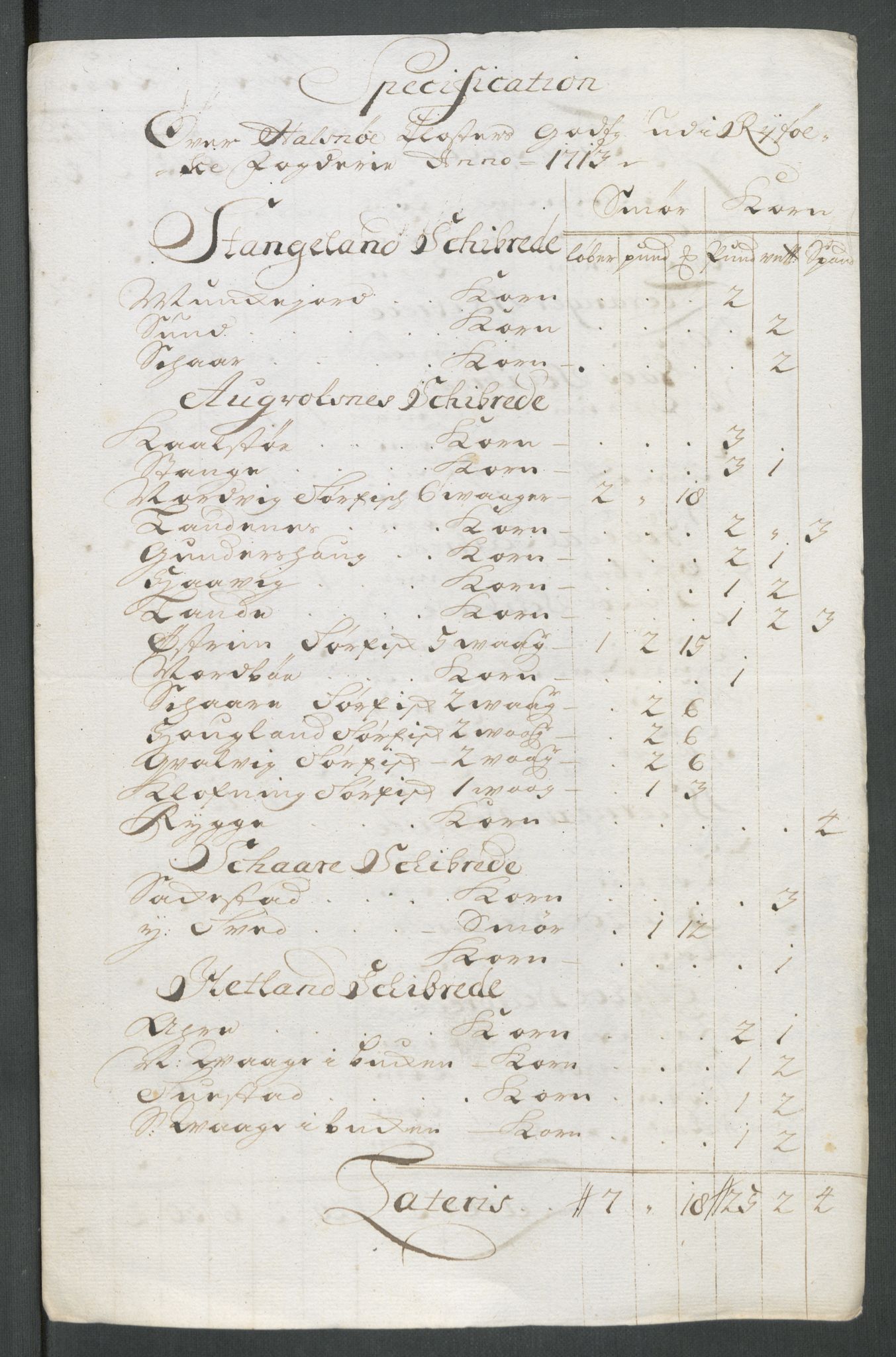 Rentekammeret inntil 1814, Reviderte regnskaper, Fogderegnskap, AV/RA-EA-4092/R47/L2866: Fogderegnskap Ryfylke, 1713, p. 312