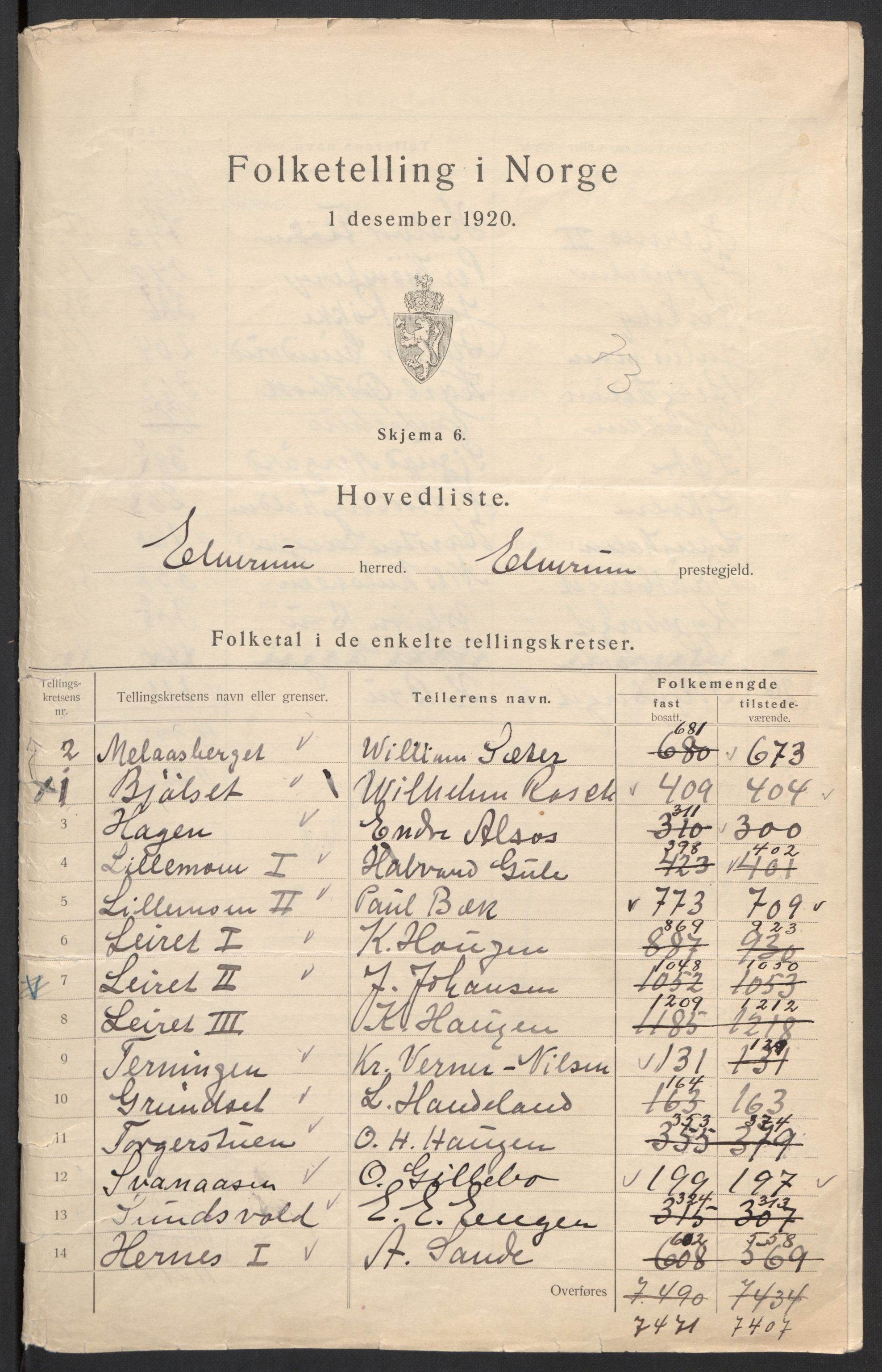SAH, 1920 census for Elverum, 1920, p. 4