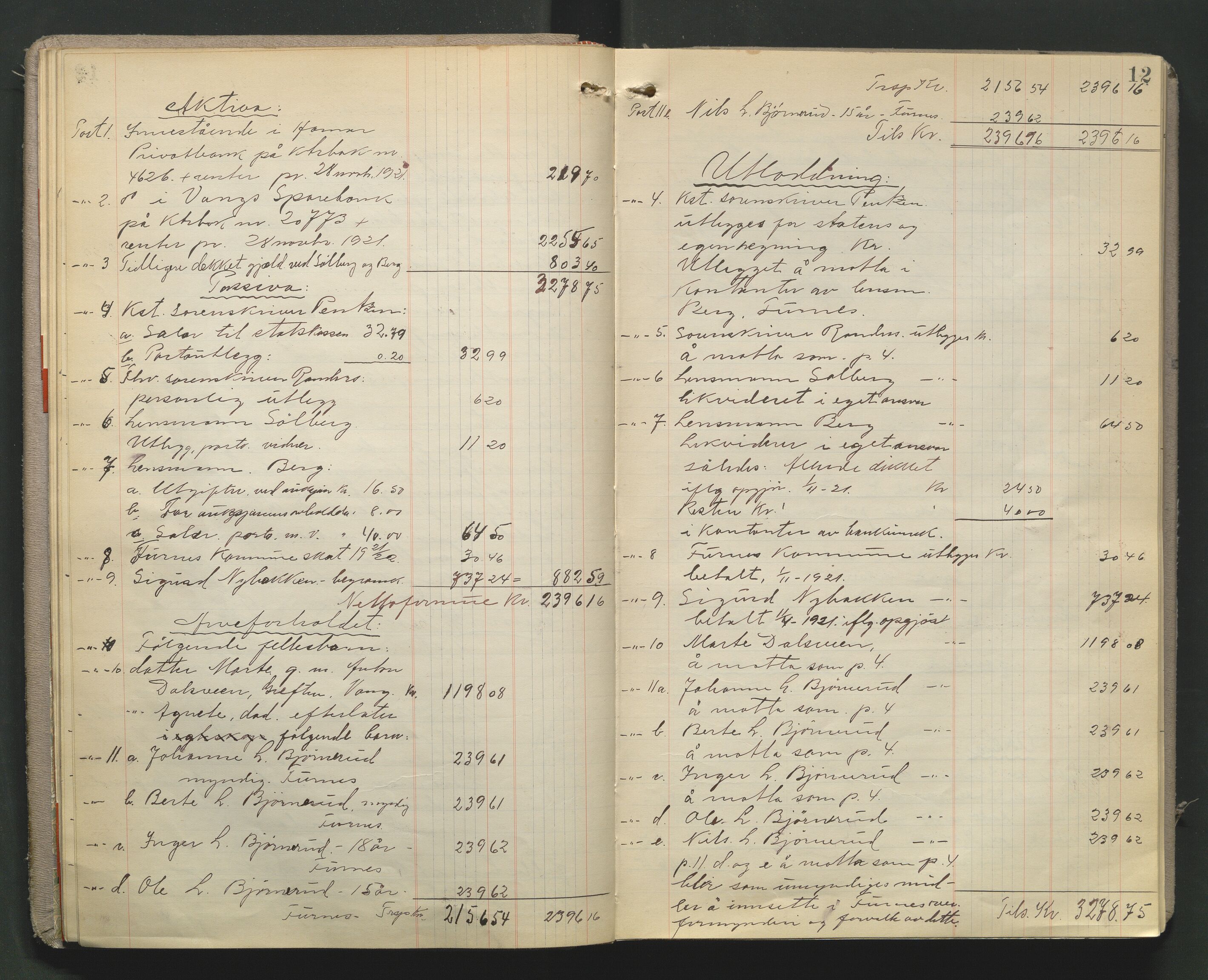 Nord-Hedmark sorenskriveri, AV/SAH-TING-012/J/Jd/L0005: Skifteutlodningsprotokoll, 1921-1928, p. 11b-12a
