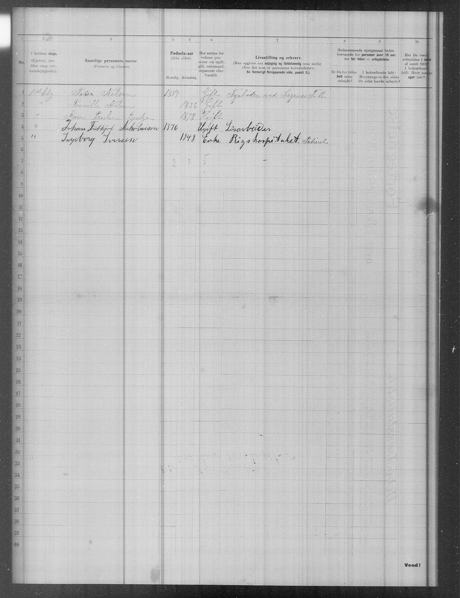 OBA, Municipal Census 1902 for Kristiania, 1902, p. 12360