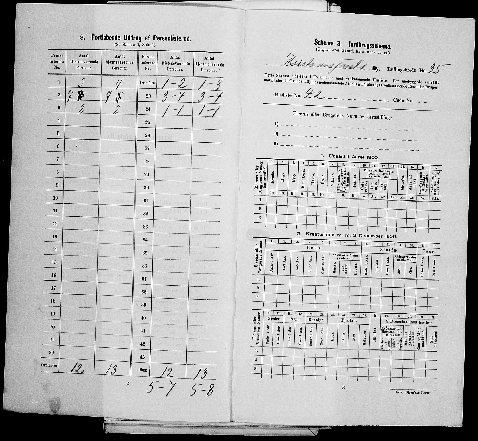 SAK, 1900 census for Kristiansand, 1900, p. 5743