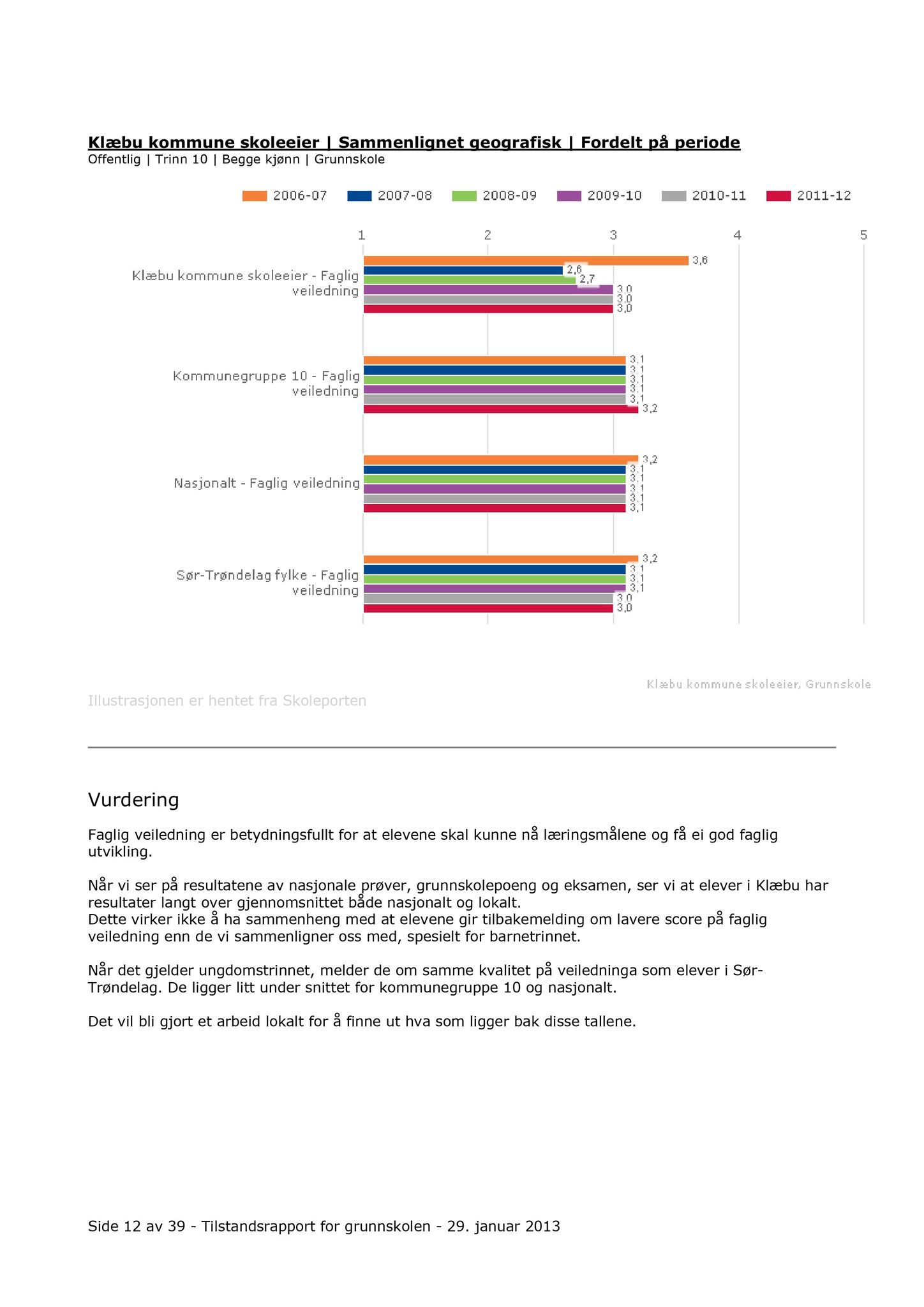 Klæbu Kommune, TRKO/KK/04-UO/L005: Utvalg for oppvekst - Møtedokumenter, 2014, p. 417