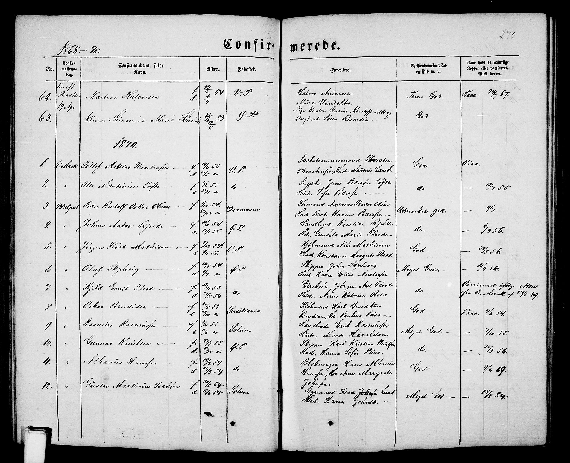 Porsgrunn kirkebøker , SAKO/A-104/G/Gb/L0004: Parish register (copy) no. II 4, 1853-1882, p. 270