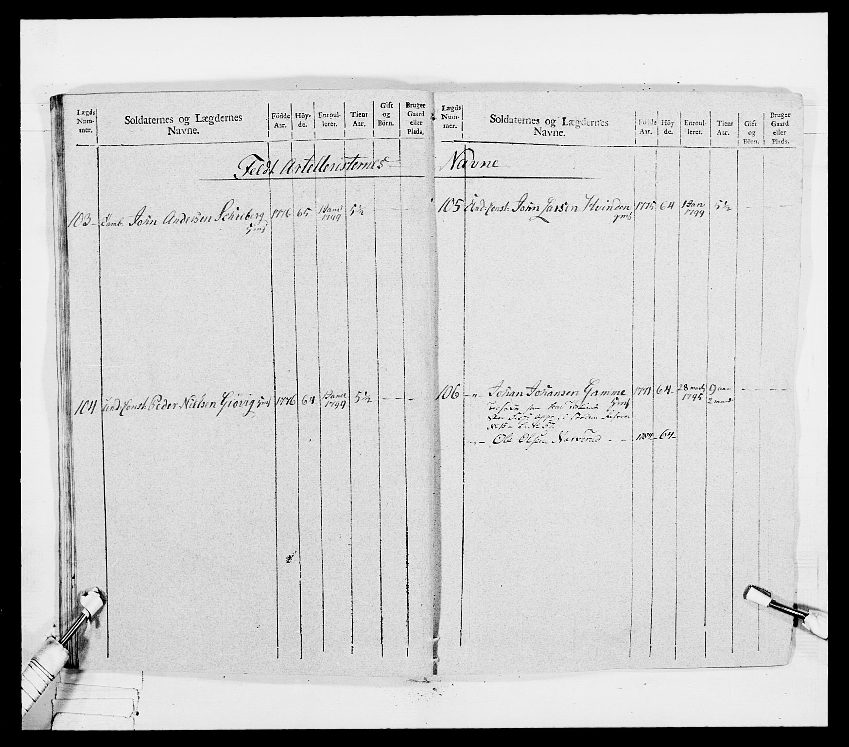 Generalitets- og kommissariatskollegiet, Det kongelige norske kommissariatskollegium, AV/RA-EA-5420/E/Eh/L0041: 1. Akershusiske nasjonale infanteriregiment, 1804-1808, p. 126