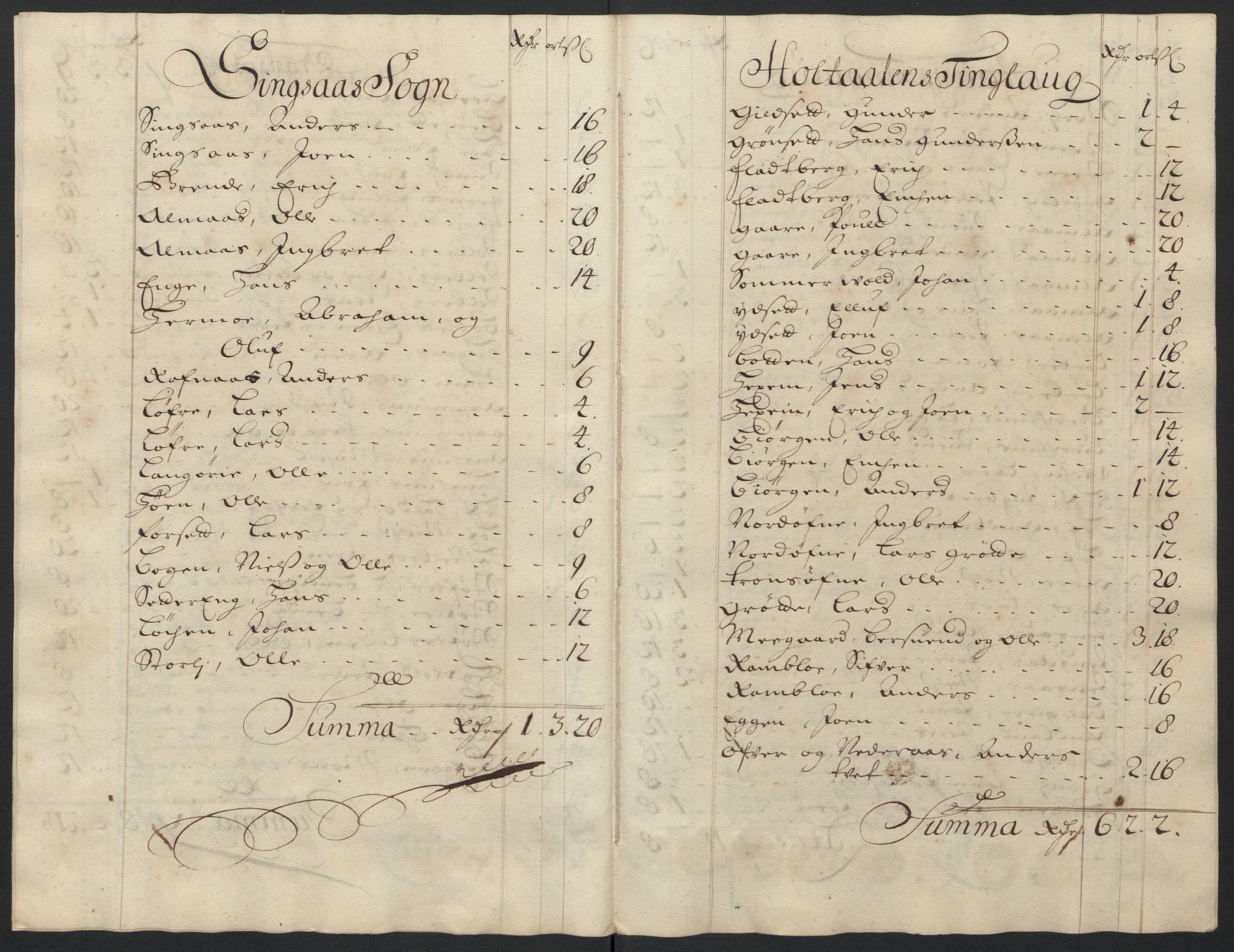 Rentekammeret inntil 1814, Reviderte regnskaper, Fogderegnskap, RA/EA-4092/R60/L3948: Fogderegnskap Orkdal og Gauldal, 1698, p. 348
