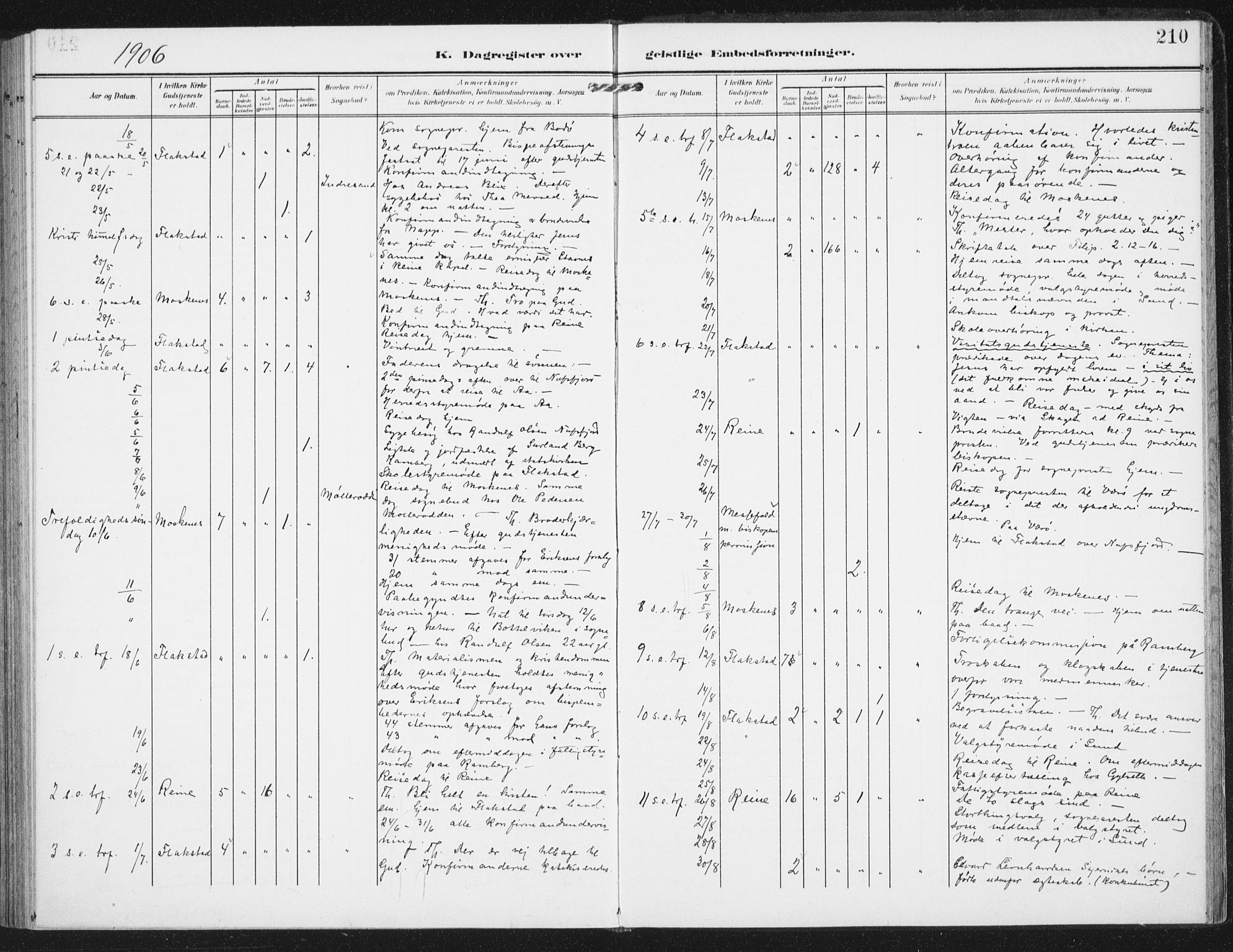 Ministerialprotokoller, klokkerbøker og fødselsregistre - Nordland, SAT/A-1459/885/L1206: Parish register (official) no. 885A07, 1905-1915, p. 210