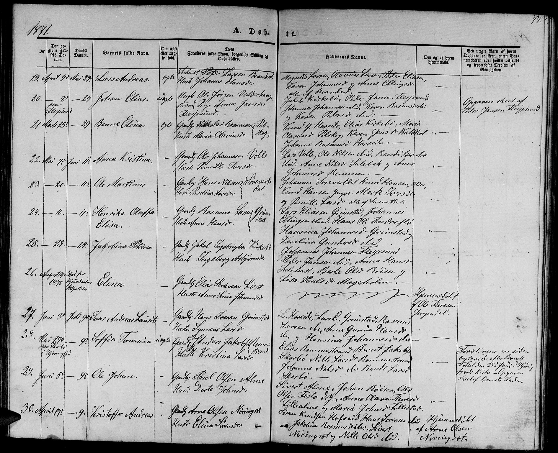 Ministerialprotokoller, klokkerbøker og fødselsregistre - Møre og Romsdal, SAT/A-1454/510/L0124: Parish register (copy) no. 510C01, 1854-1877, p. 77