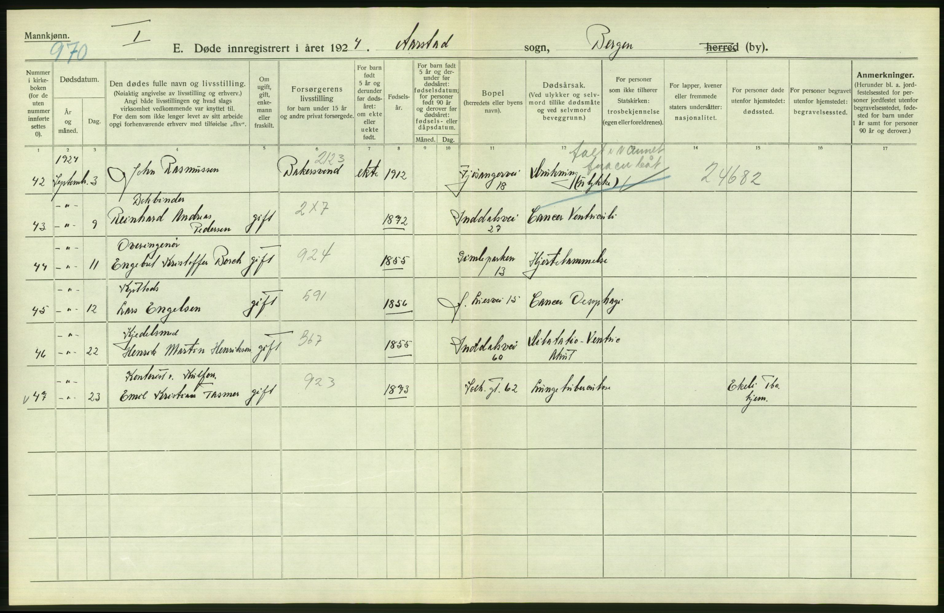 Statistisk sentralbyrå, Sosiodemografiske emner, Befolkning, AV/RA-S-2228/D/Df/Dfc/Dfcd/L0028: Bergen: Gifte, døde., 1924, p. 514