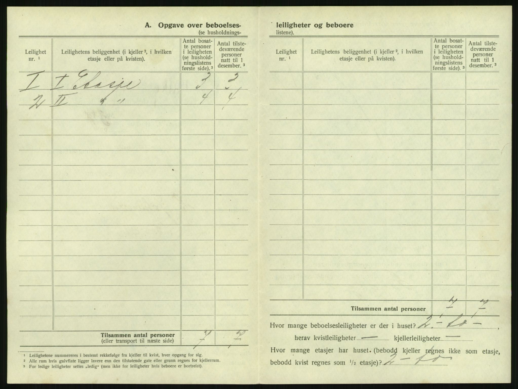 SAKO, 1920 census for Tønsberg, 1920, p. 1846