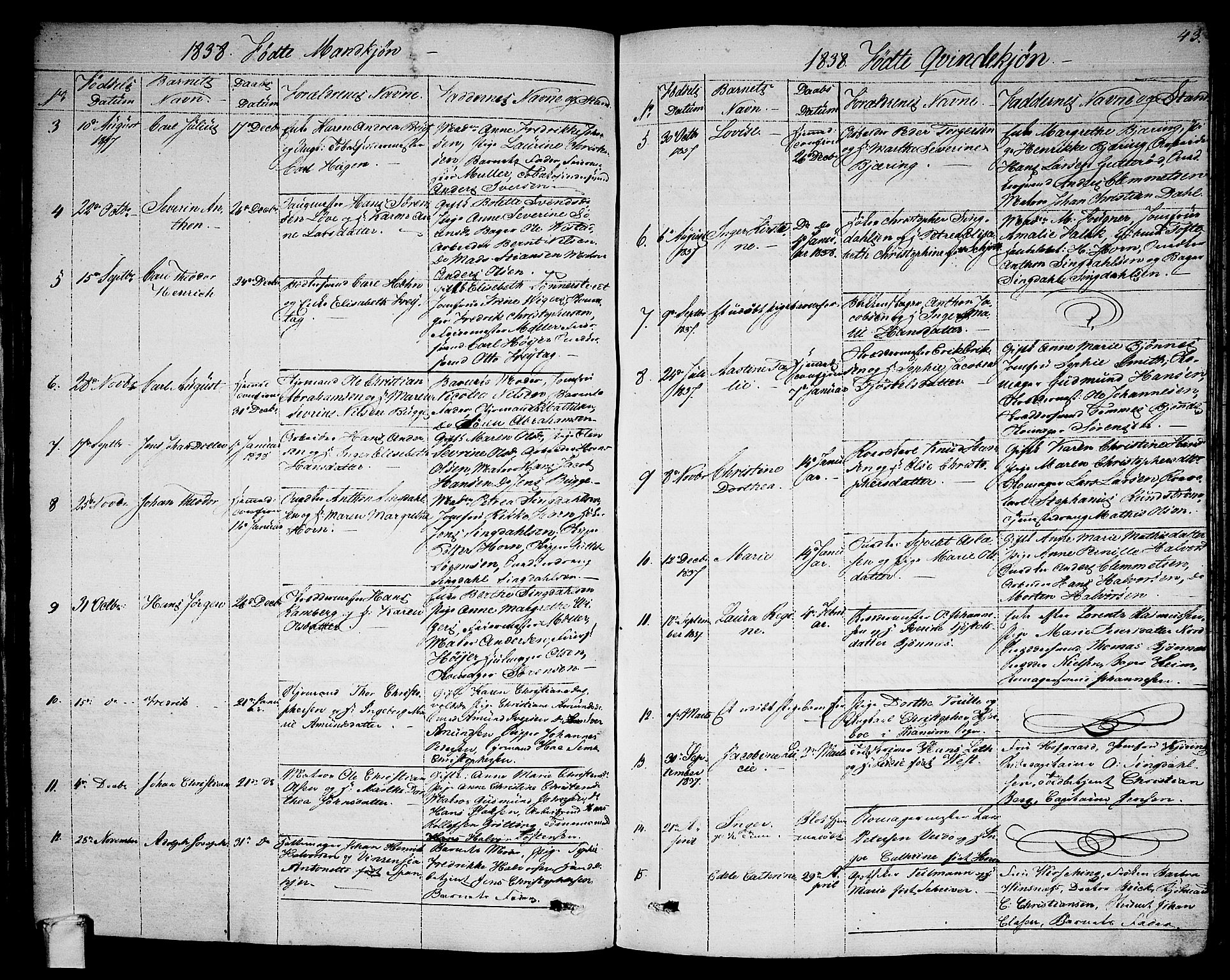 Larvik kirkebøker, SAKO/A-352/G/Ga/L0003a: Parish register (copy) no. I 3A, 1830-1870, p. 43