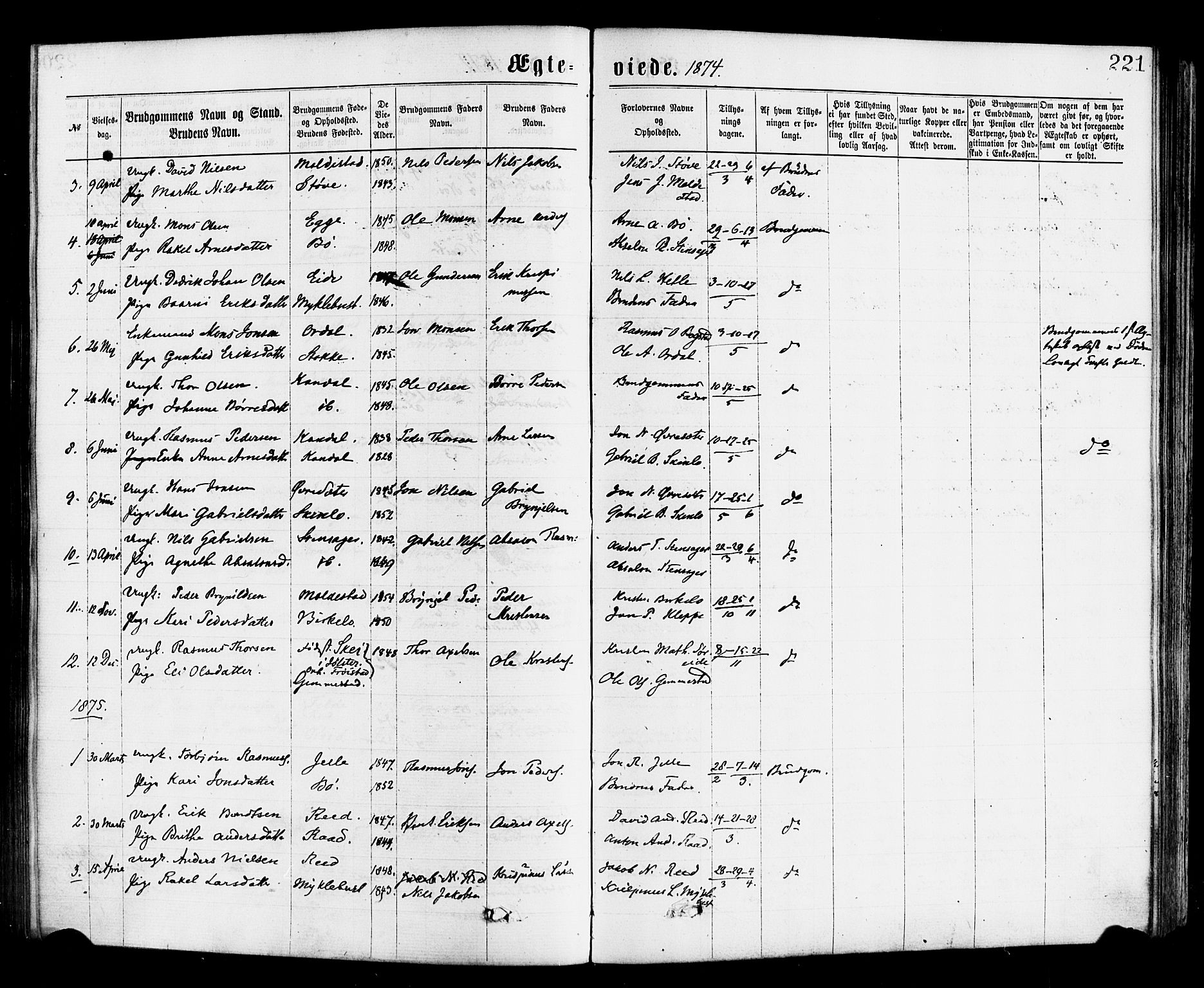 Gloppen sokneprestembete, AV/SAB-A-80101/H/Haa/Haac/L0001: Parish register (official) no. C 1, 1871-1886, p. 221