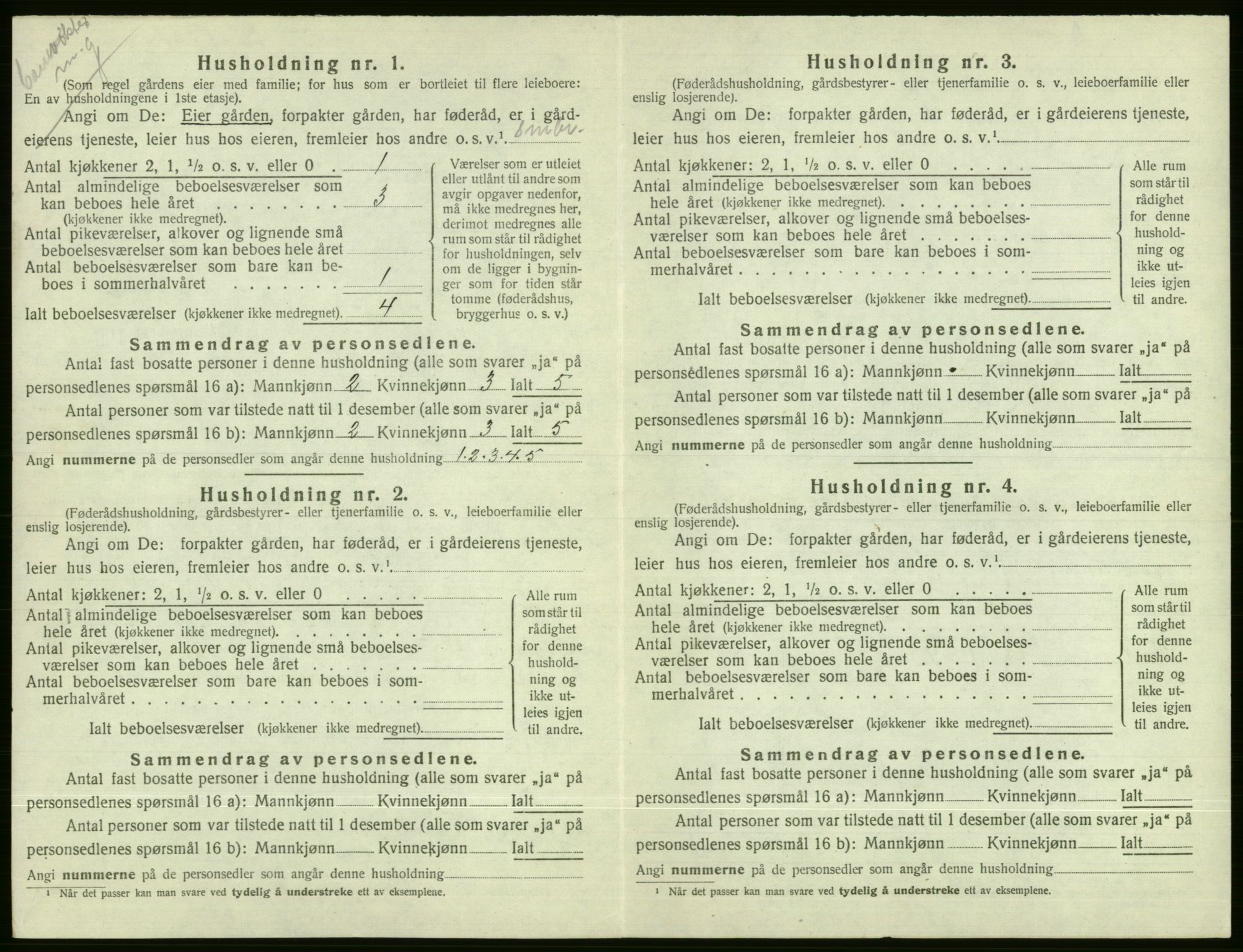 SAB, 1920 census for Voss, 1920, p. 2688